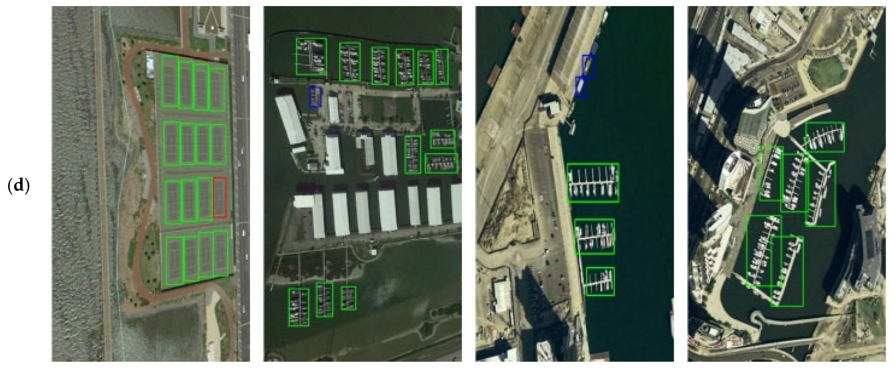 Remotesensing 17 02204 g009b