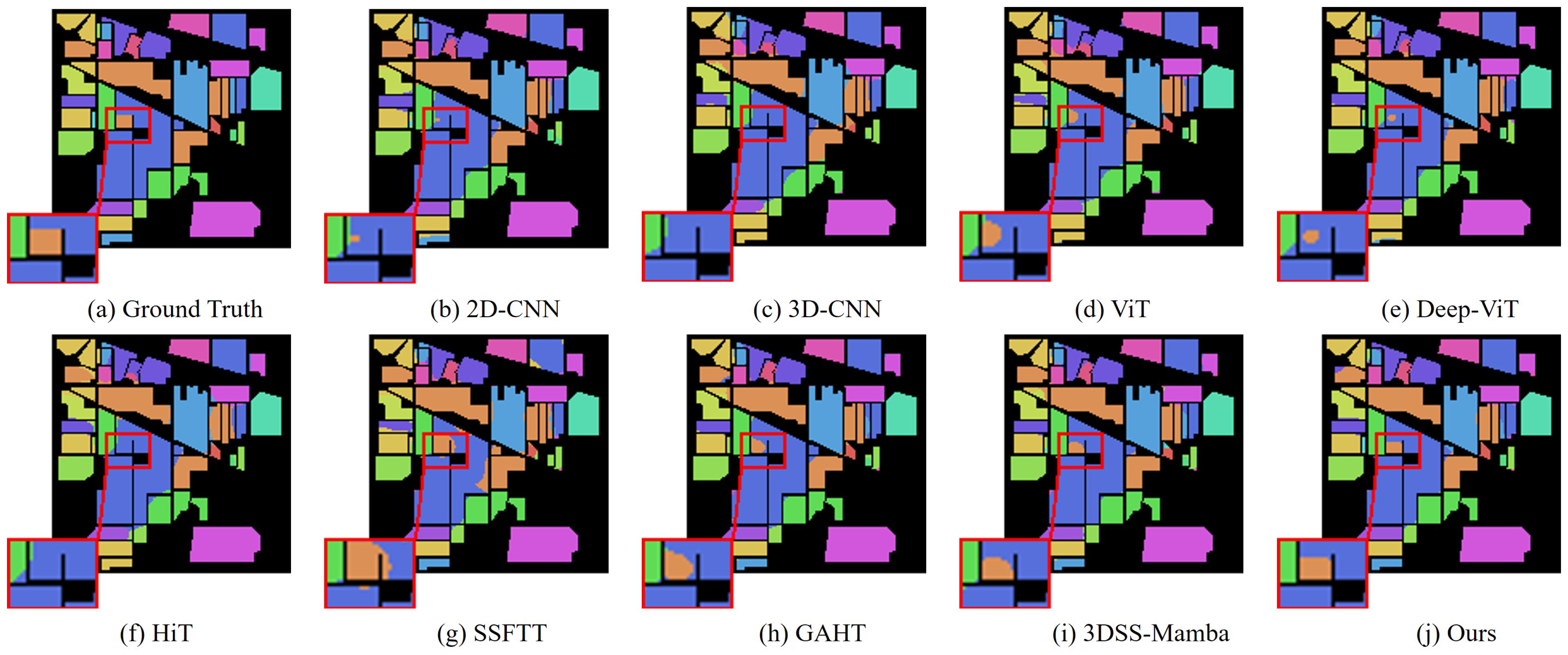 MRFP-Mamba: Multi-Receptive Field Parallel Mamba for Hyperspectral ...