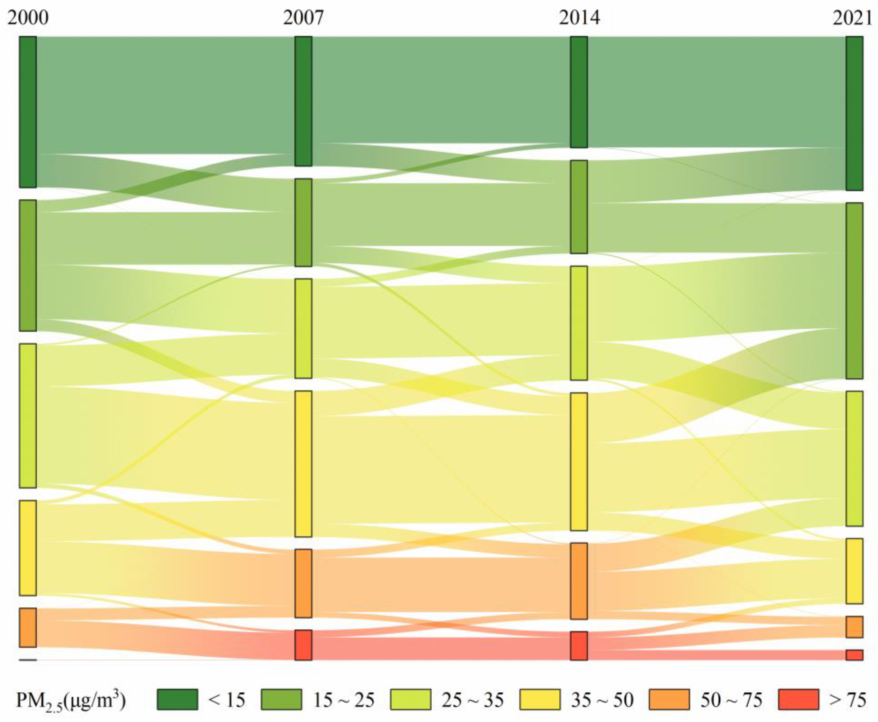 Remotesensing 17 02212 g005