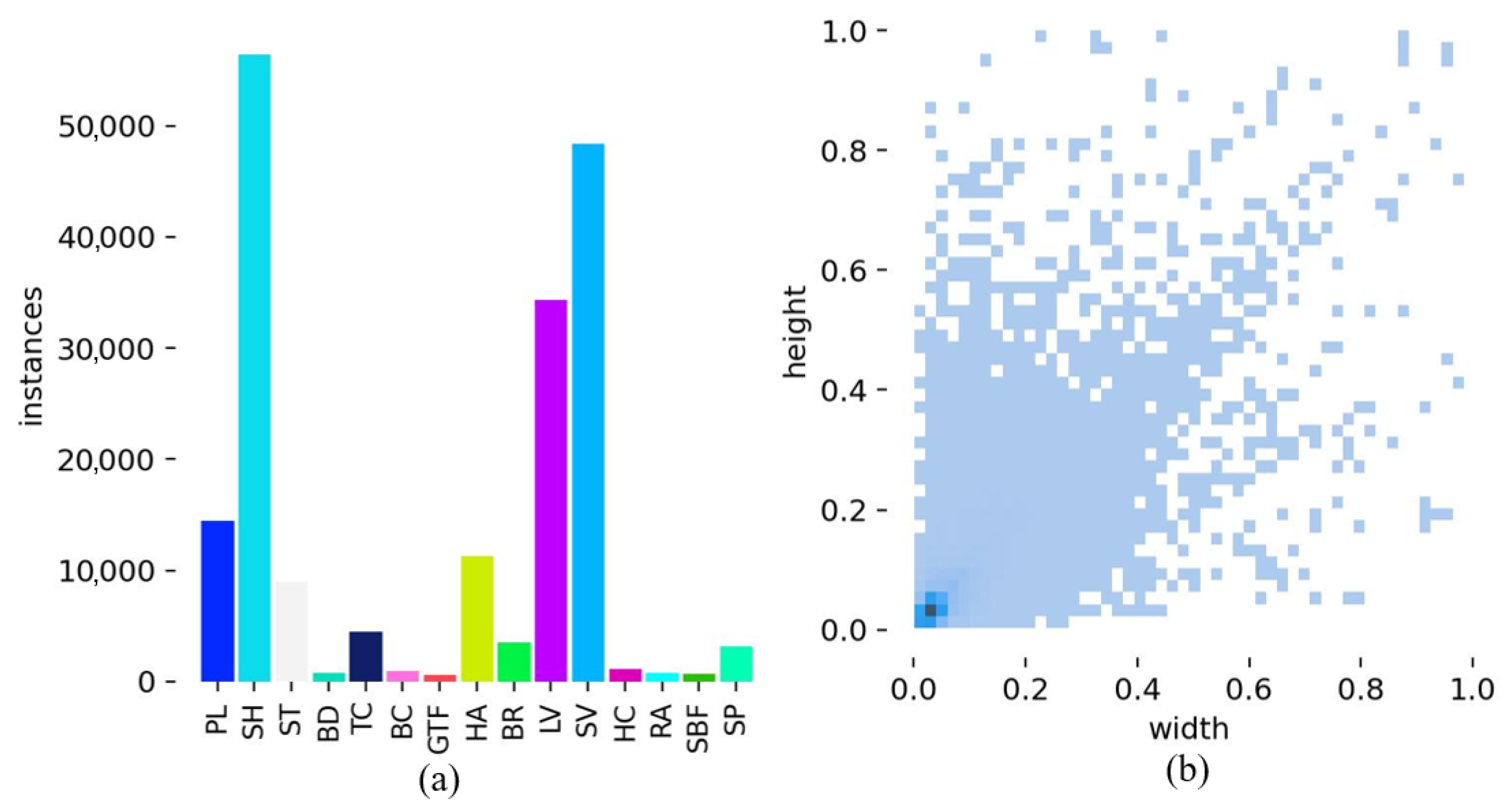 Remotesensing 17 02213 g007