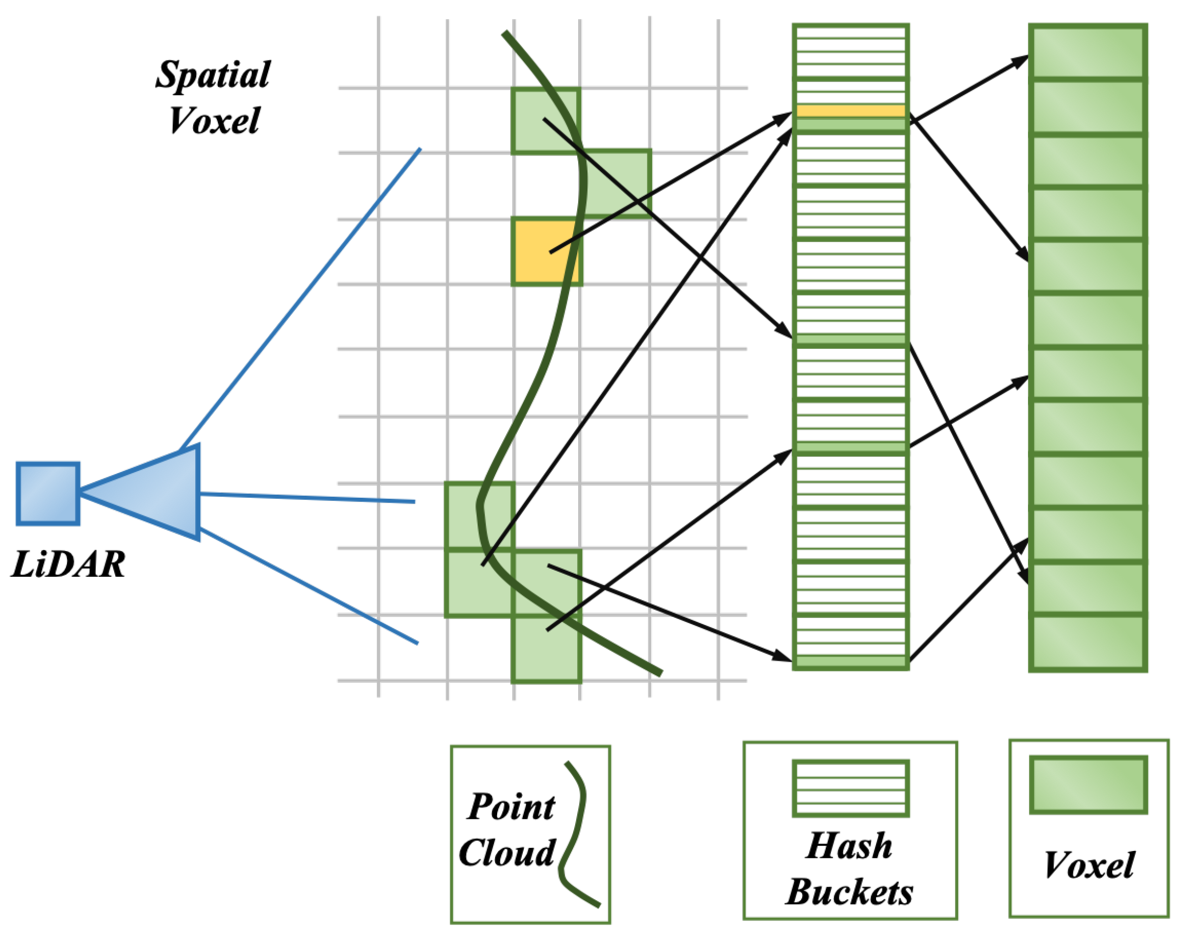 Remotesensing 17 02214 g003