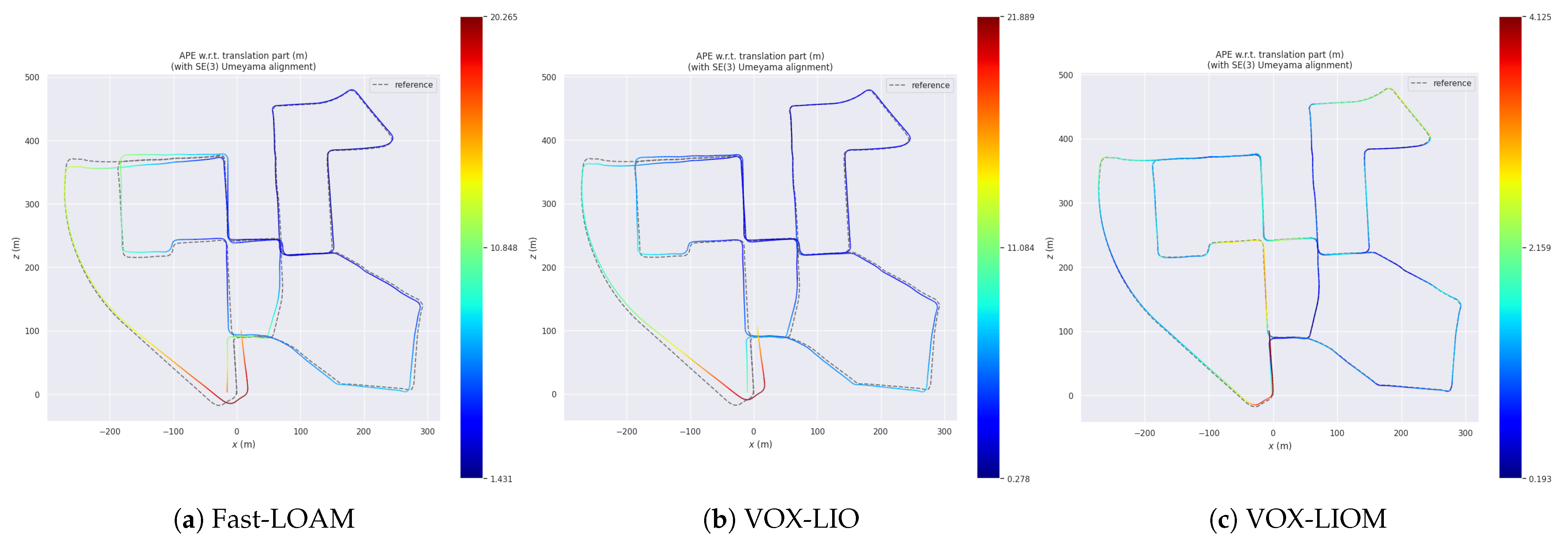 Remotesensing 17 02214 g008