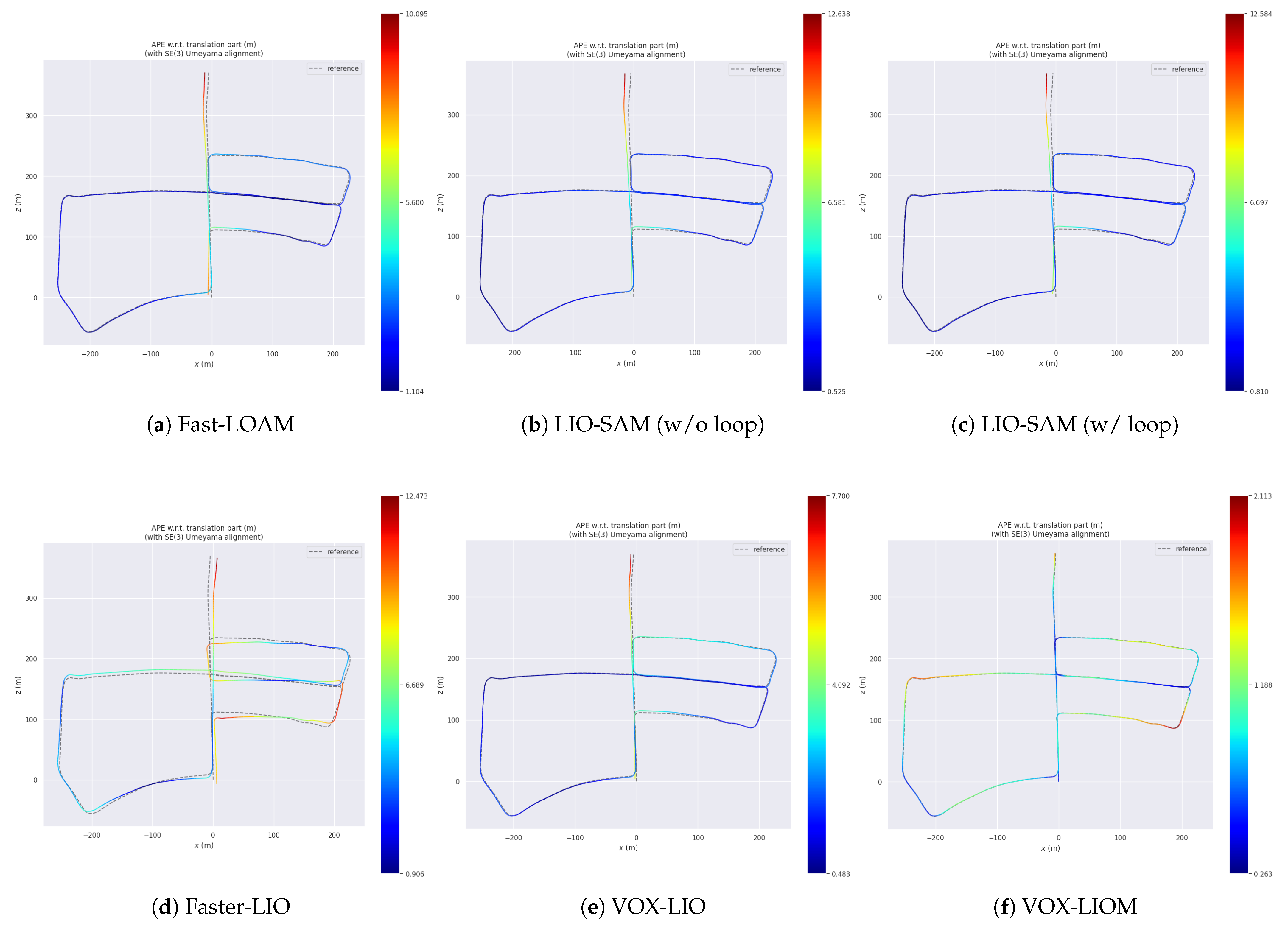 Remotesensing 17 02214 g009