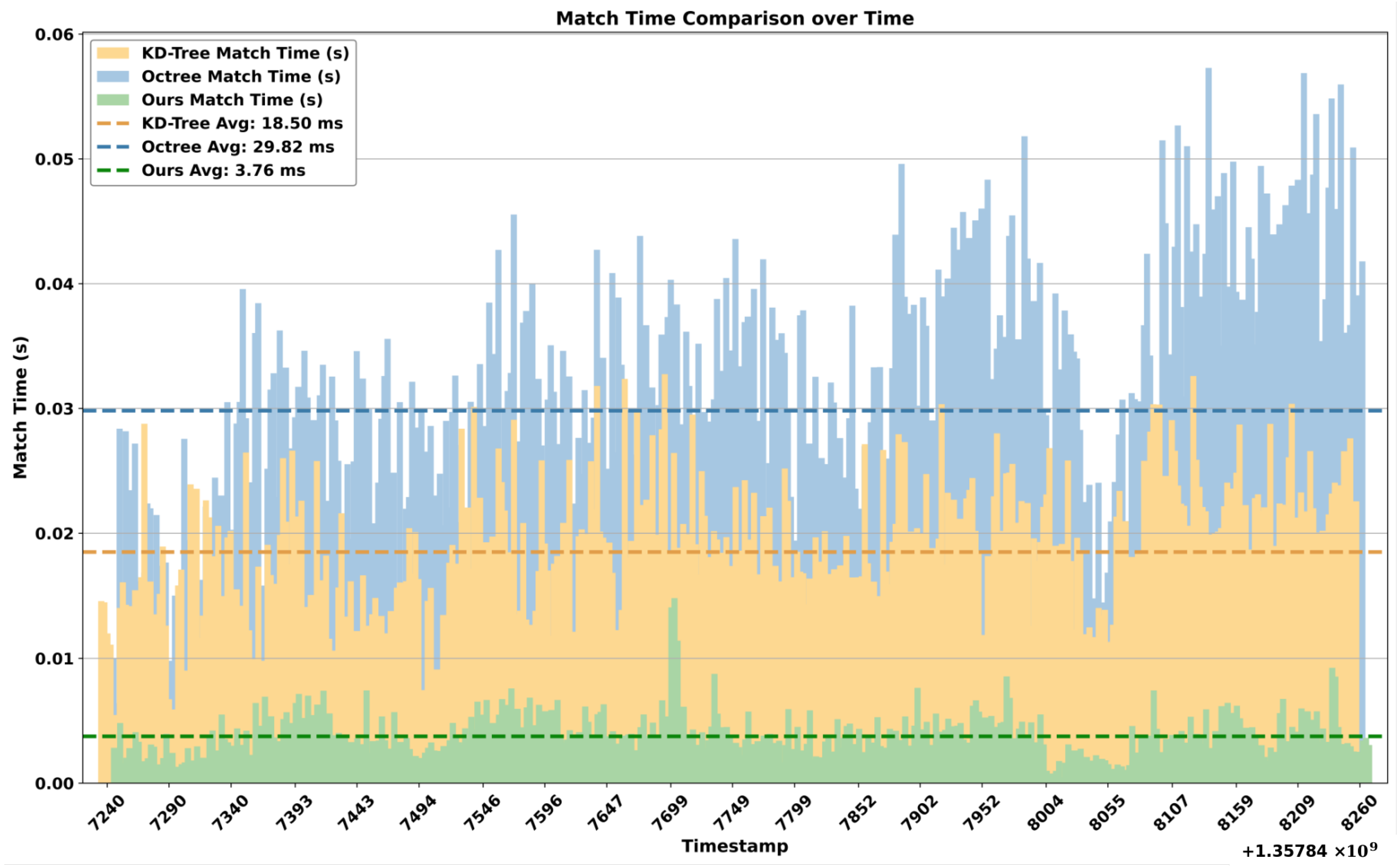 Remotesensing 17 02214 g021
