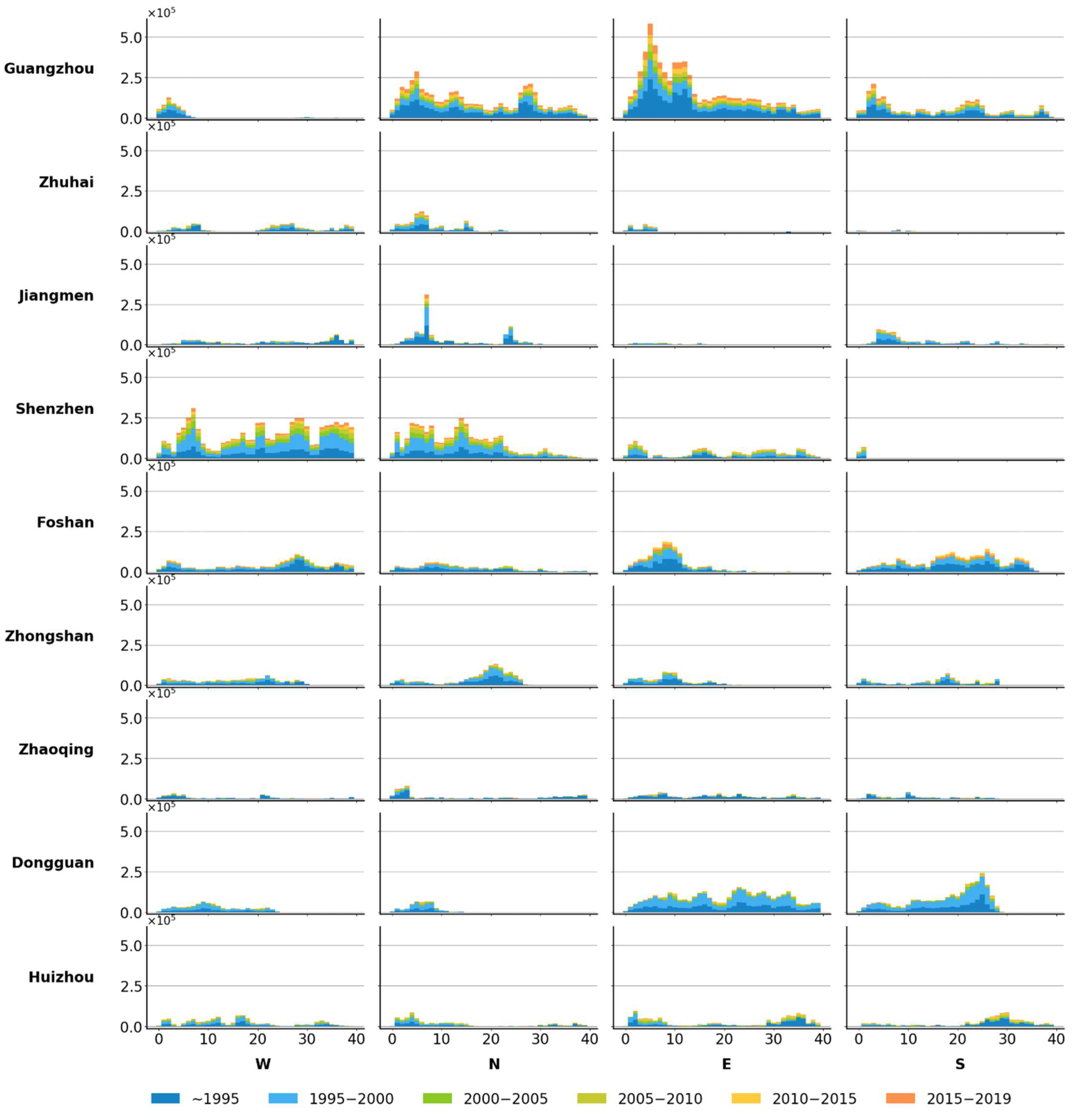 Remotesensing 17 02217 g006