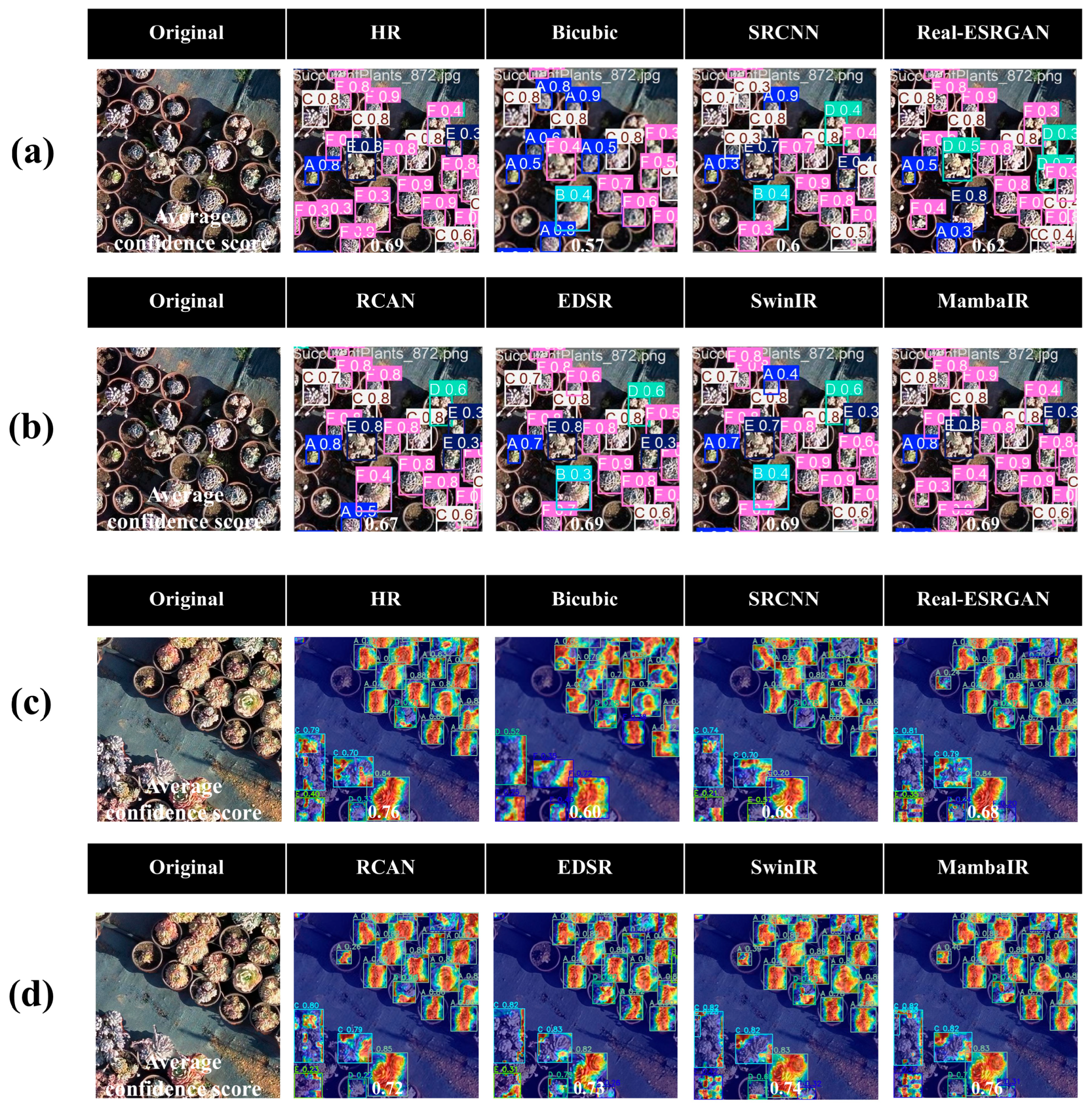 Remotesensing 17 02219 g008