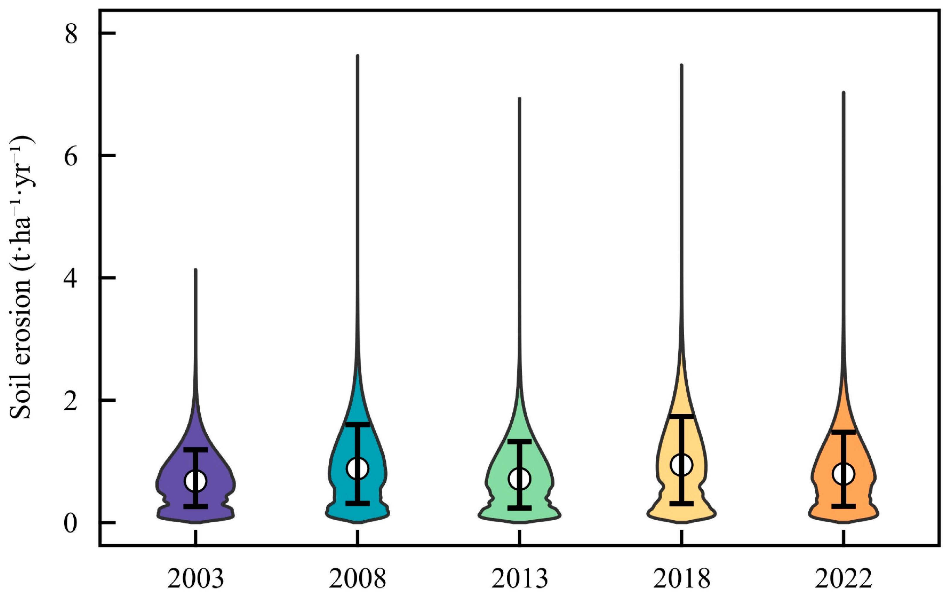Remotesensing 17 02220 g005