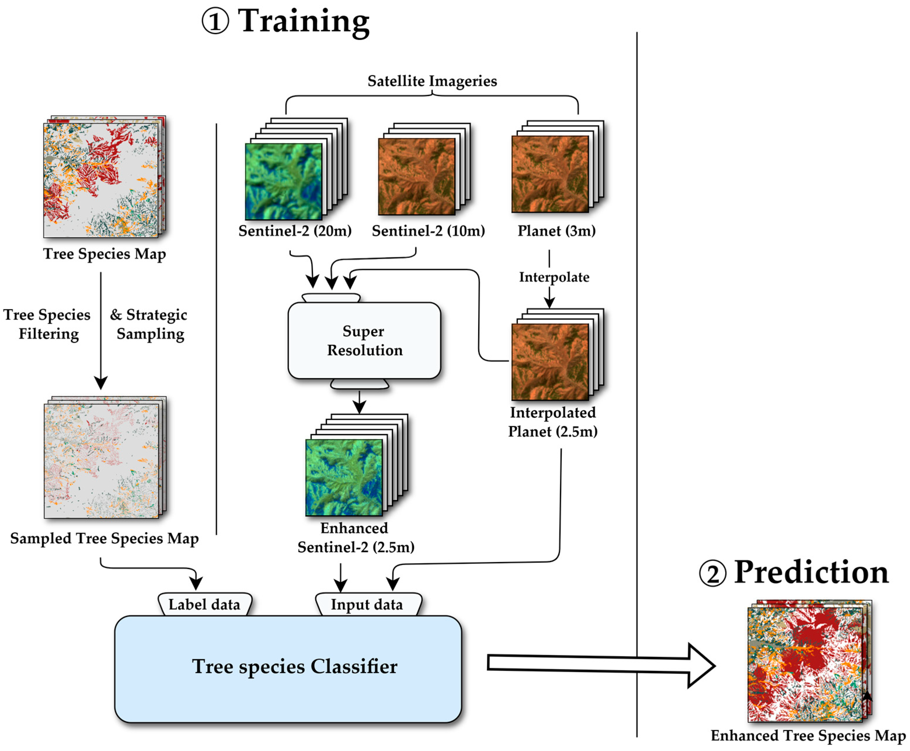 Remotesensing 17 02222 g002