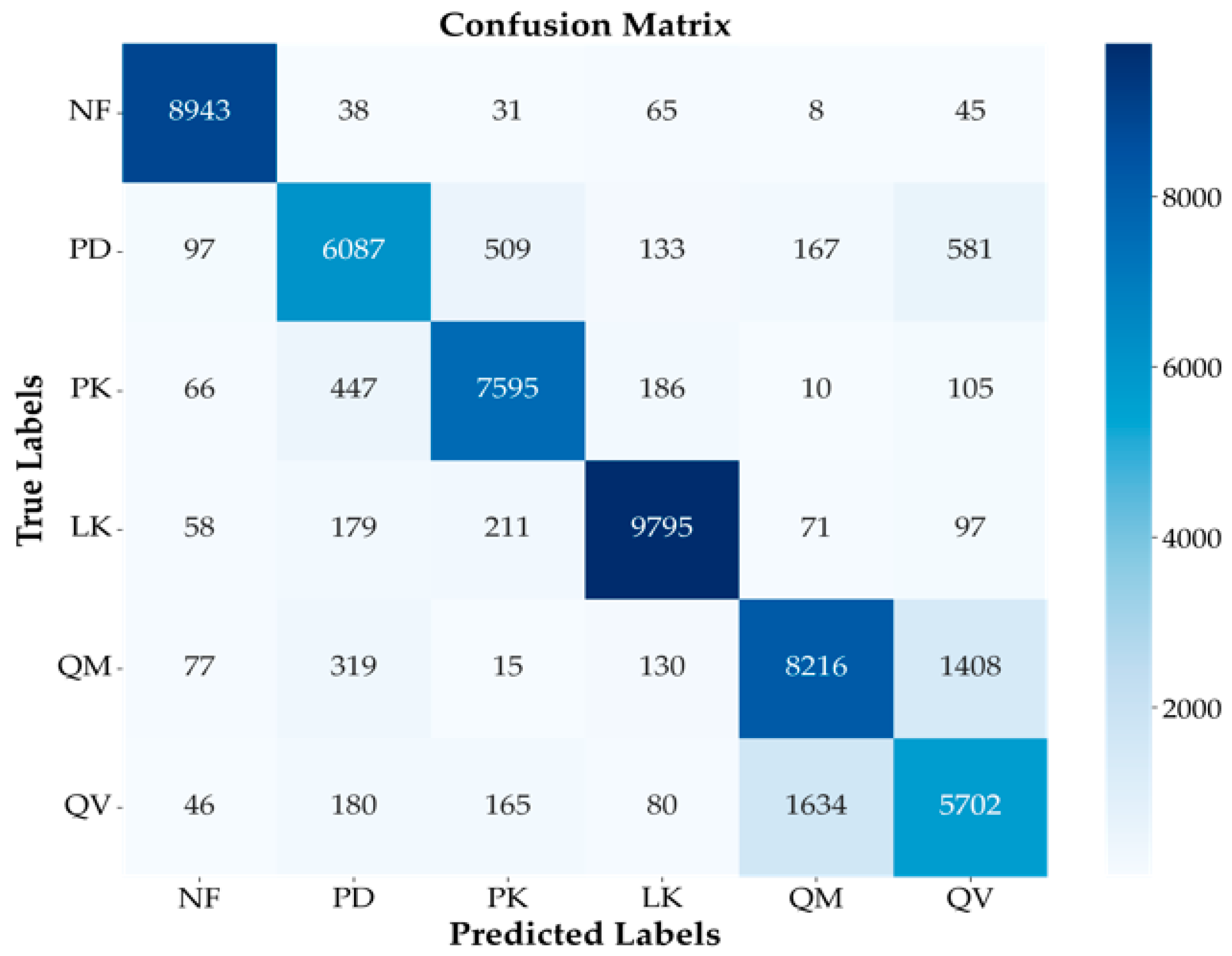 Remotesensing 17 02222 g008