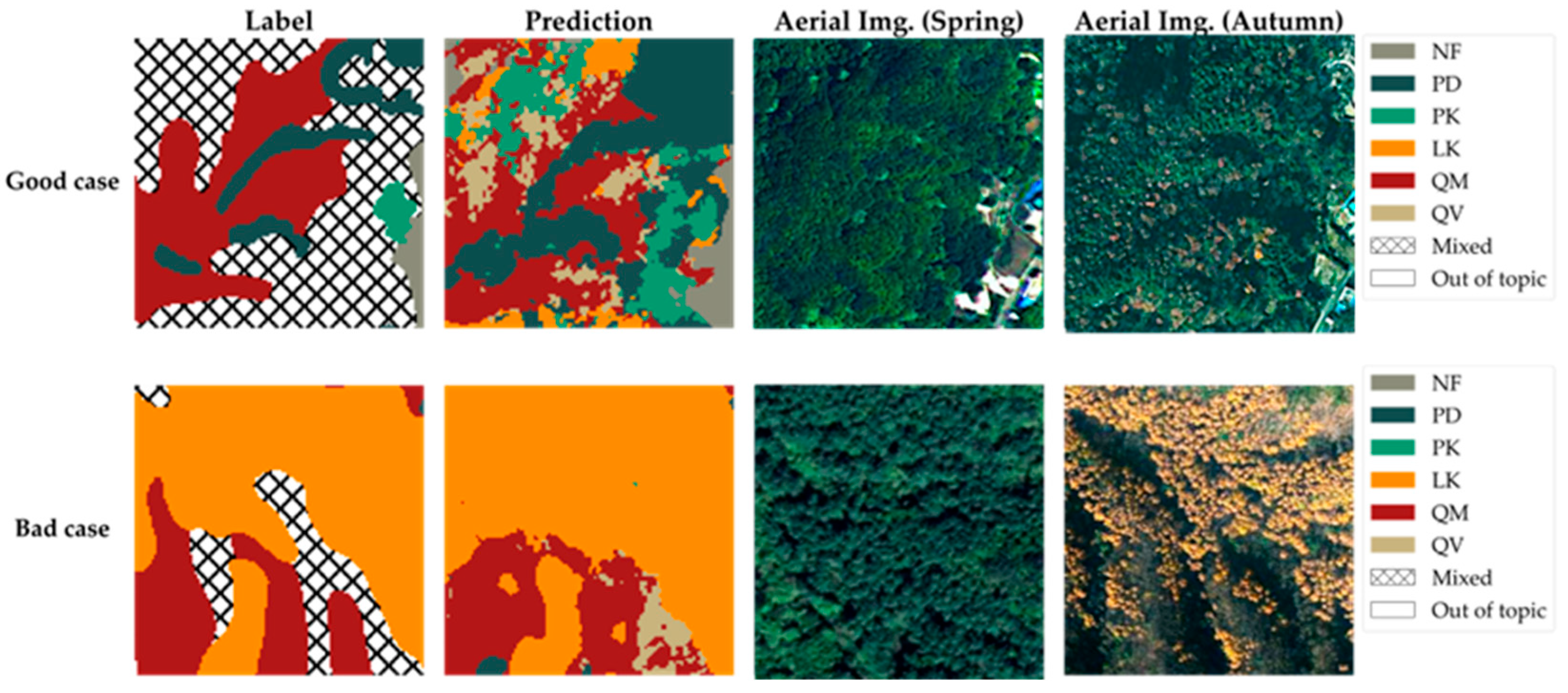 Remotesensing 17 02222 g011