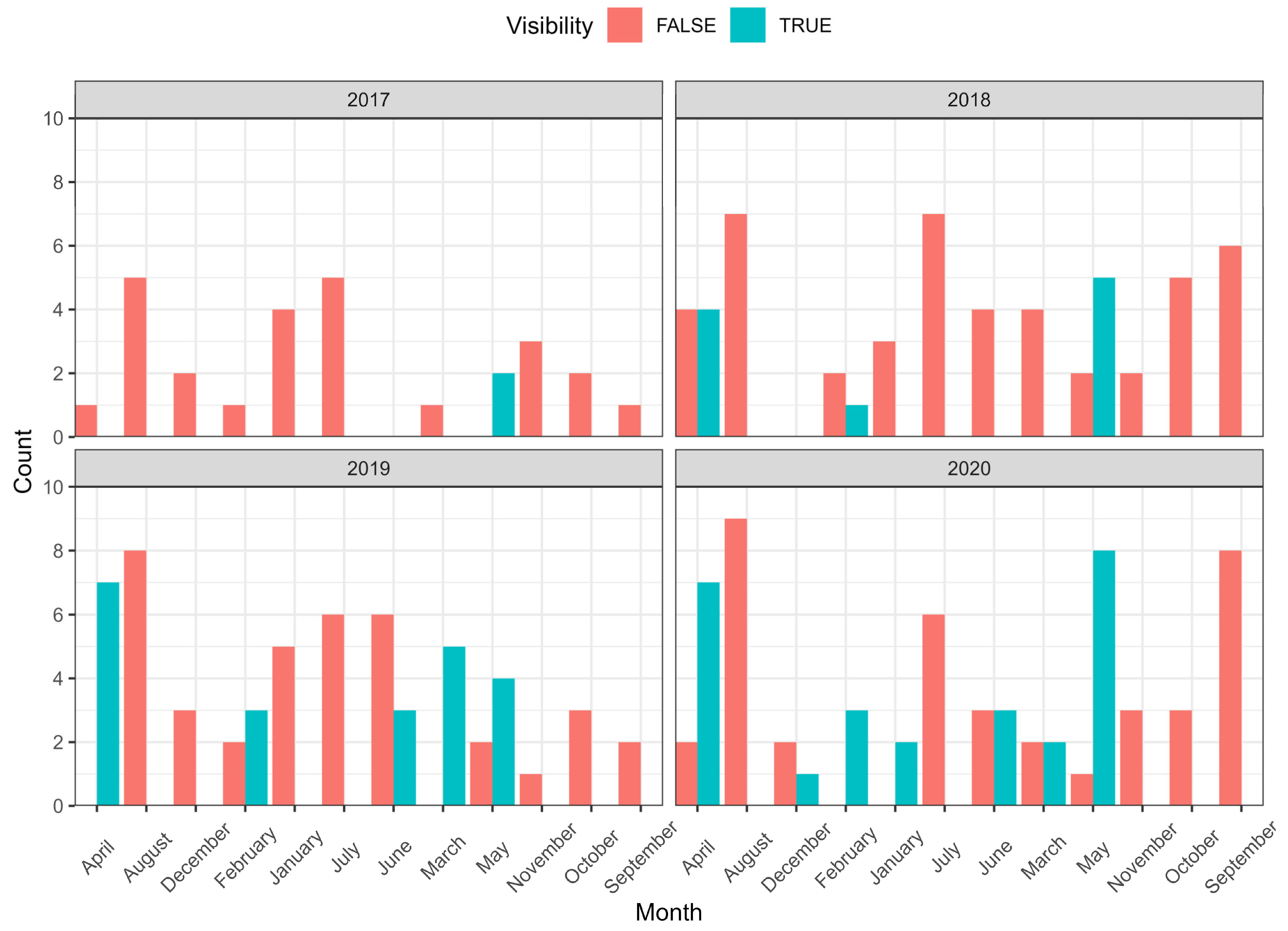 Remotesensing 17 02225 g004