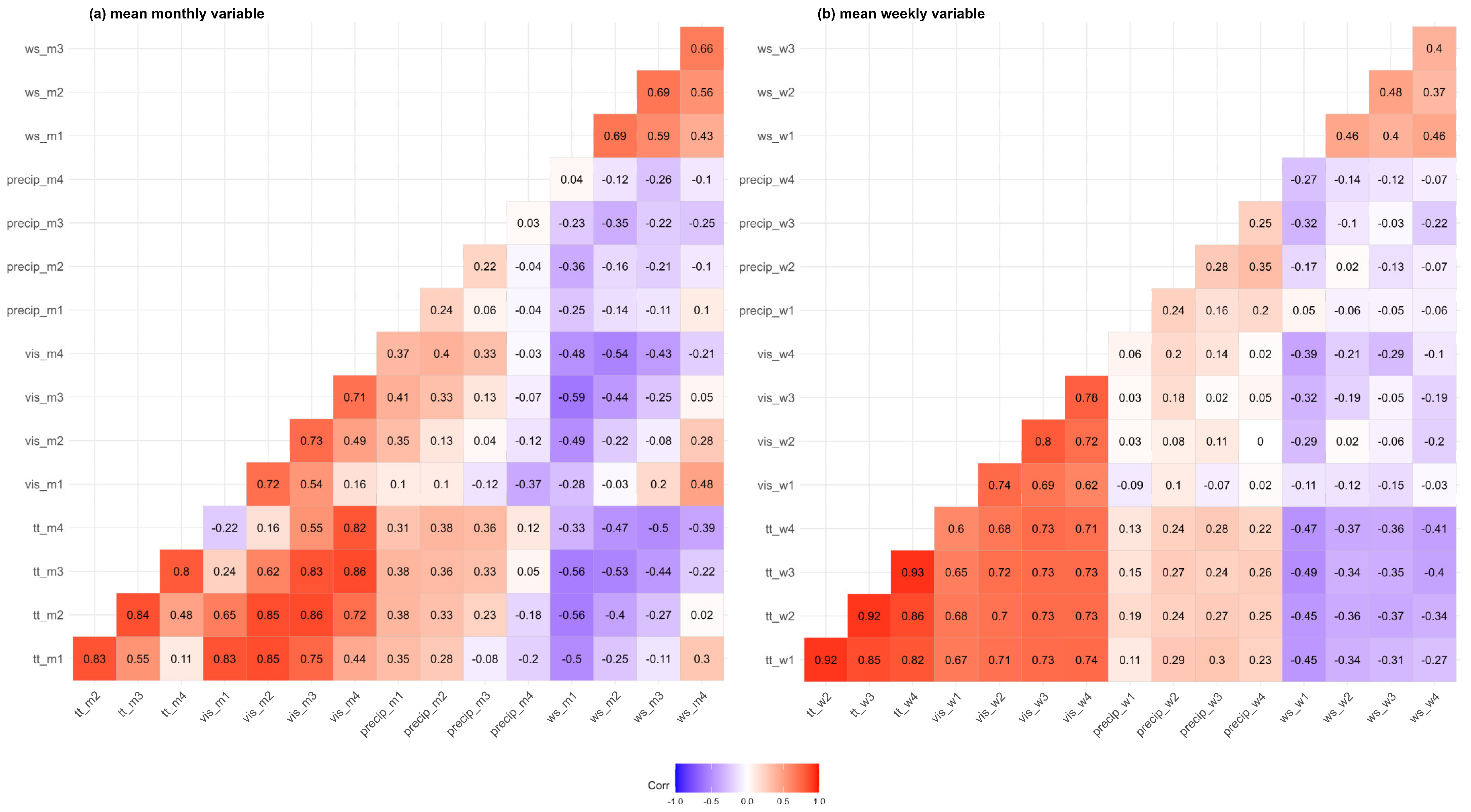 Remotesensing 17 02225 g007