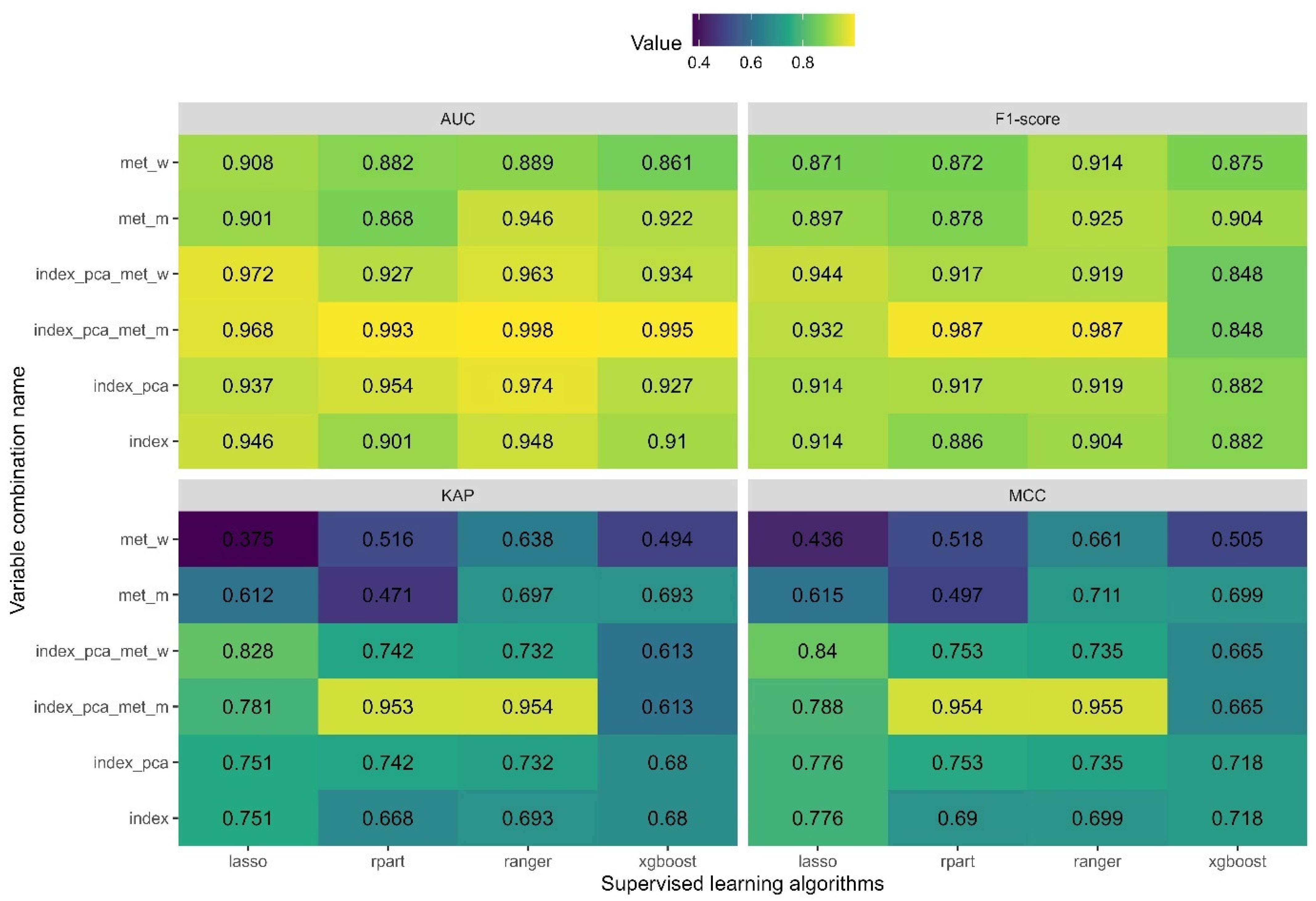 Remotesensing 17 02225 g008