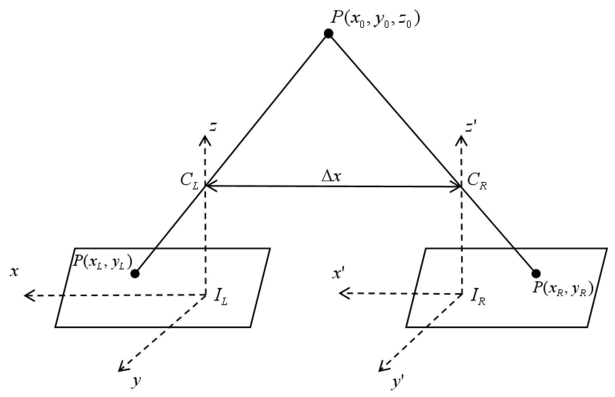 Remotesensing 17 02229 g003