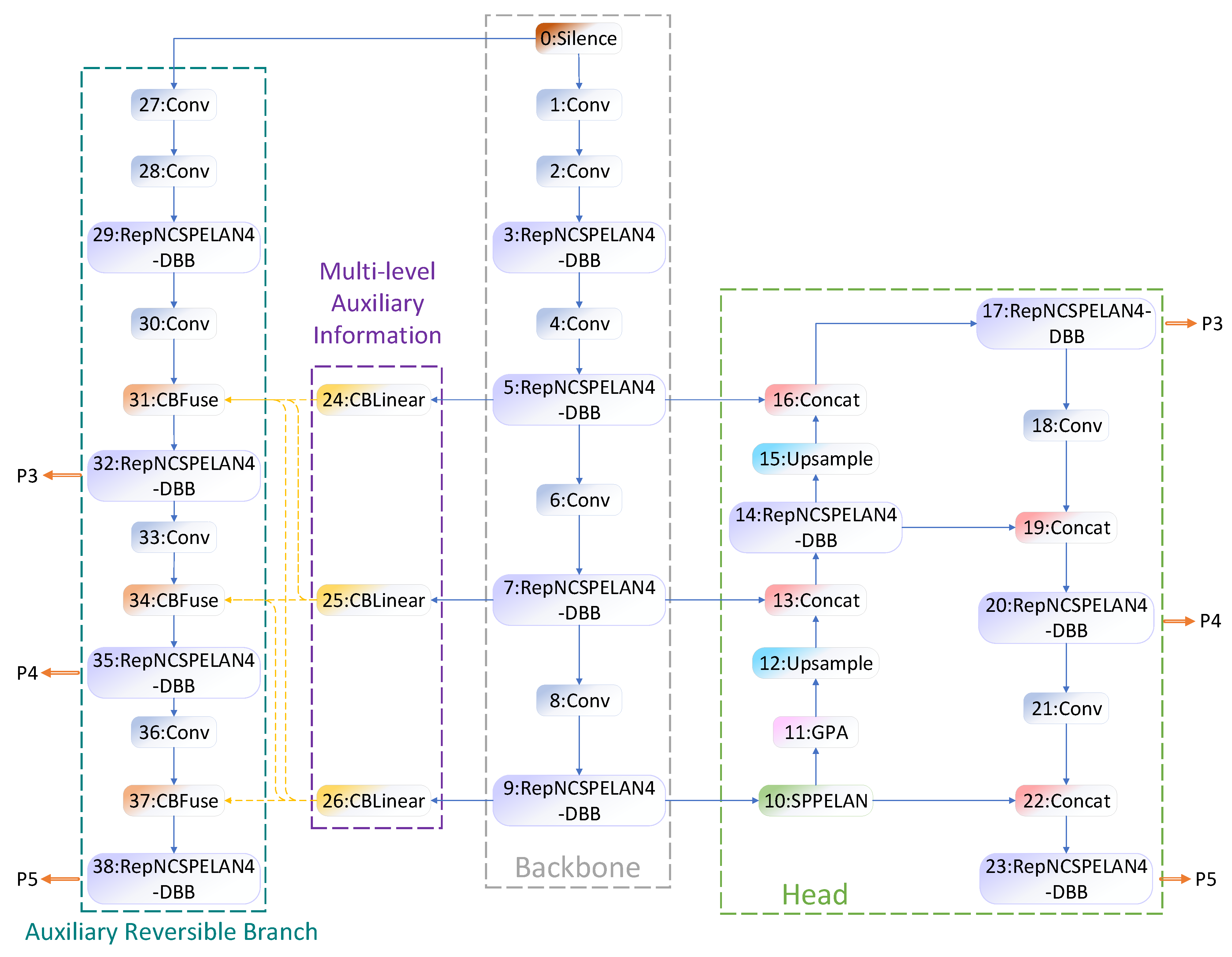 Remotesensing 17 02229 g004
