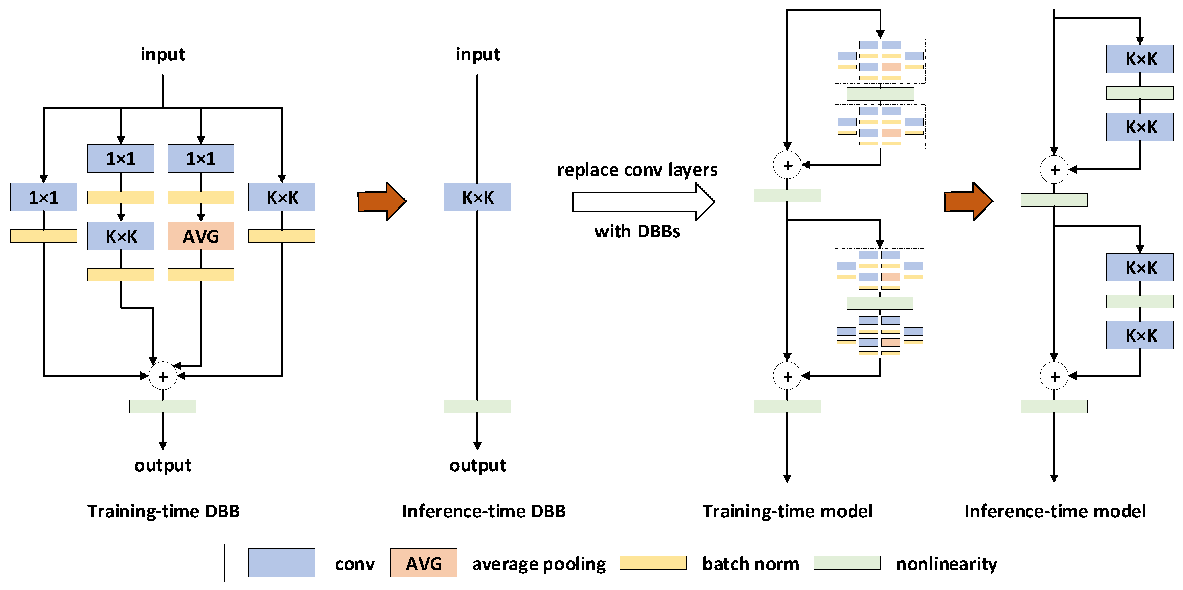 Remotesensing 17 02229 g006