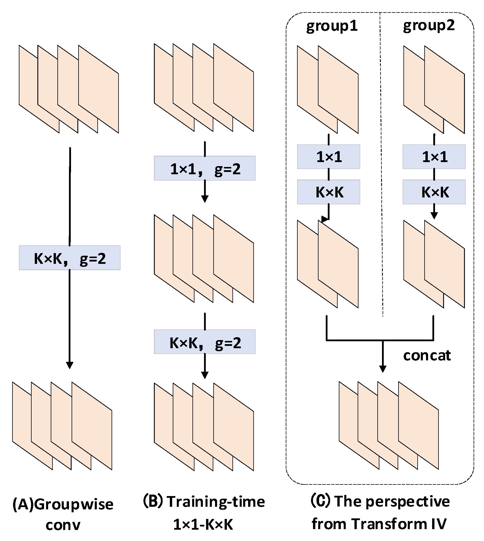 Remotesensing 17 02229 g007
