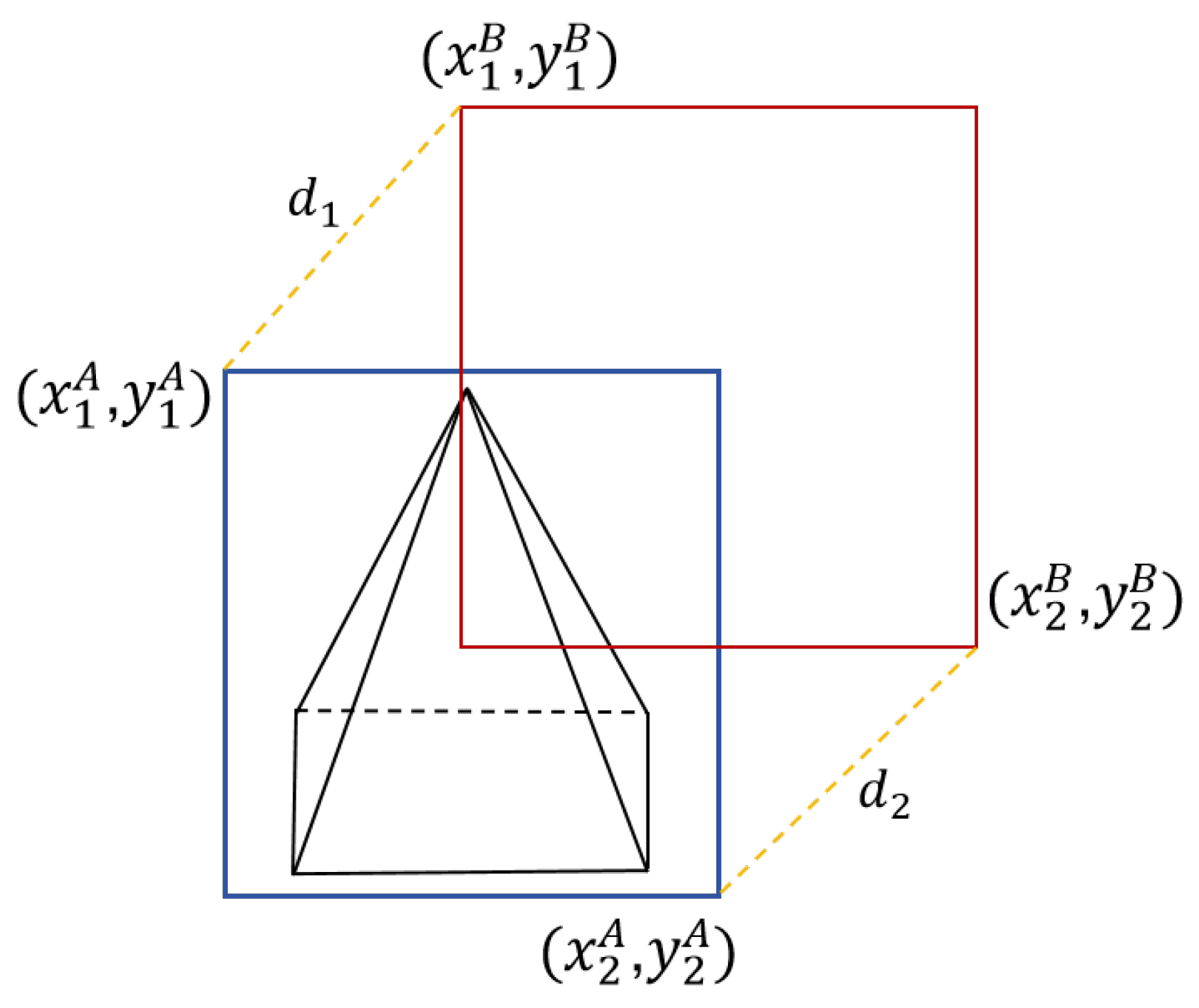 Remotesensing 17 02229 g009