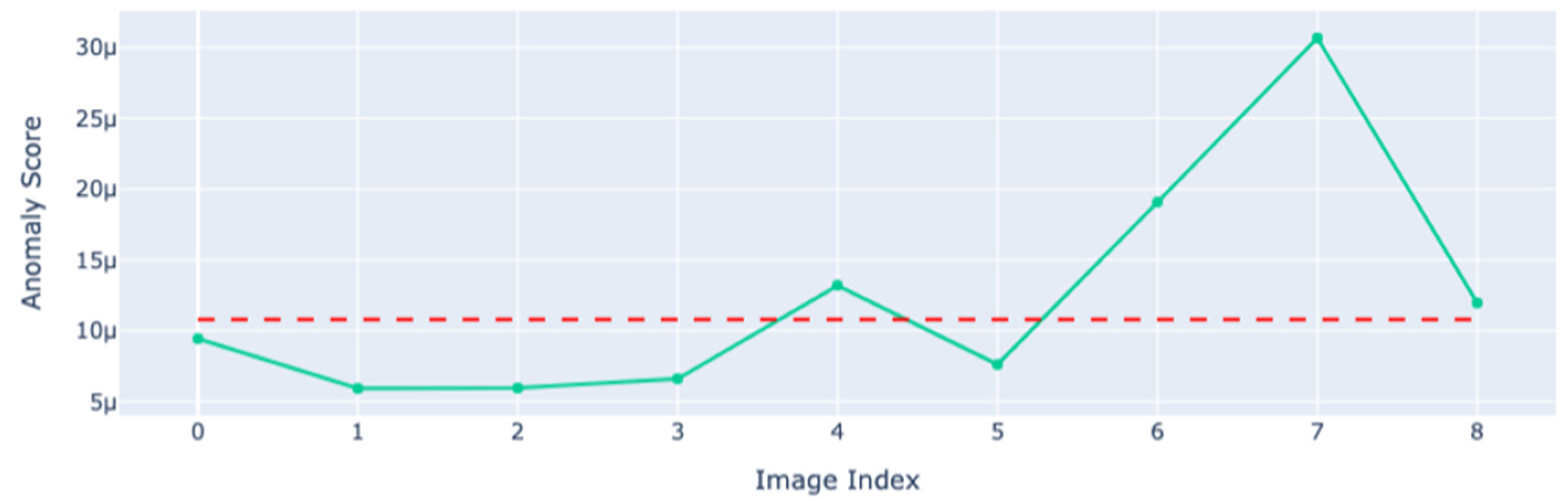 Remotesensing 17 02230 g006