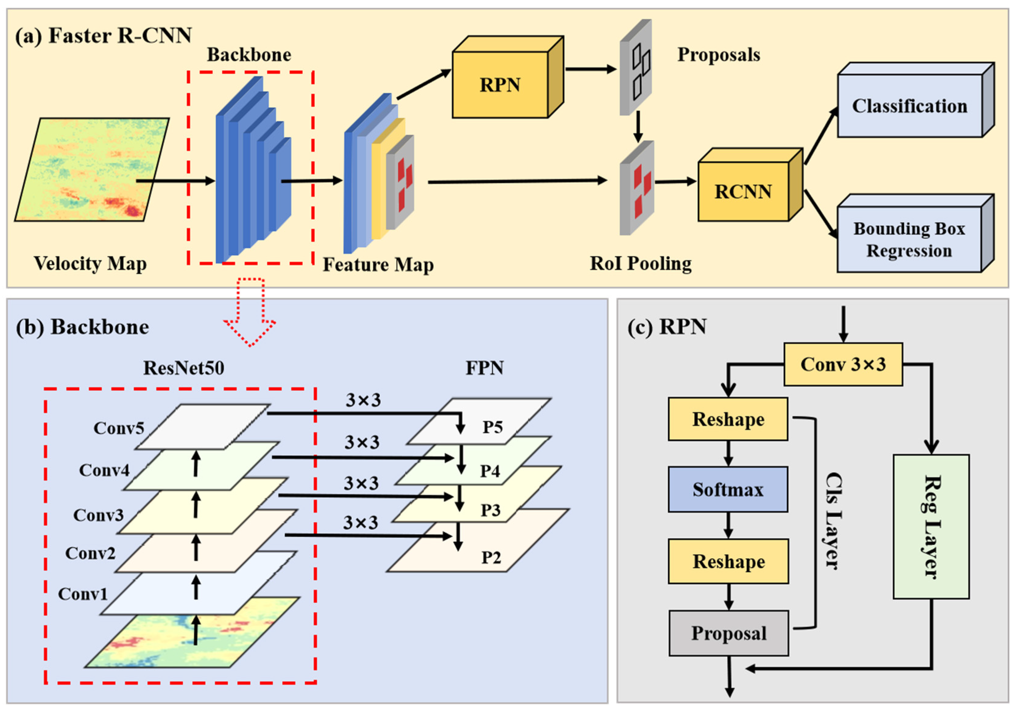 Remotesensing 17 02231 g004