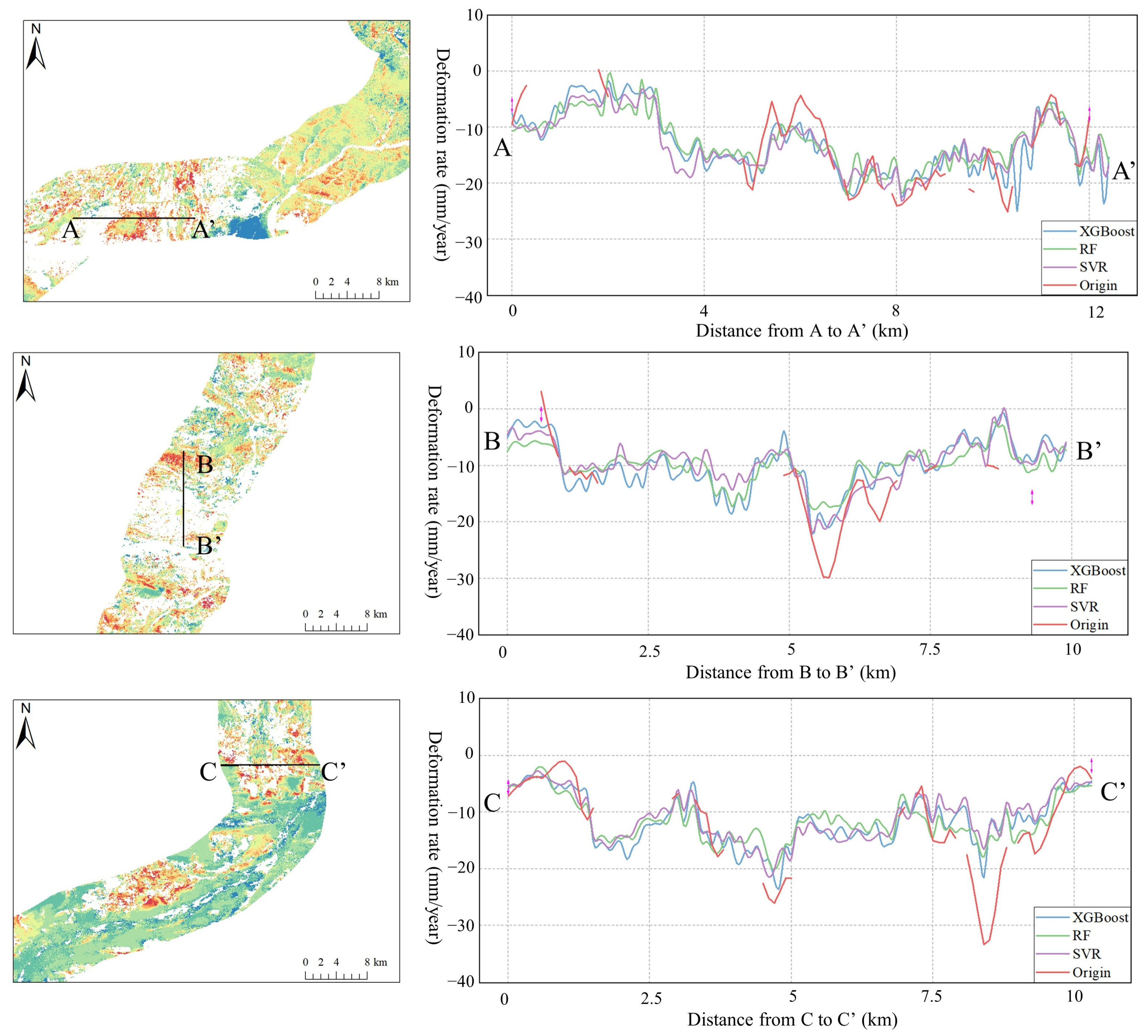 Remotesensing 17 02231 g010