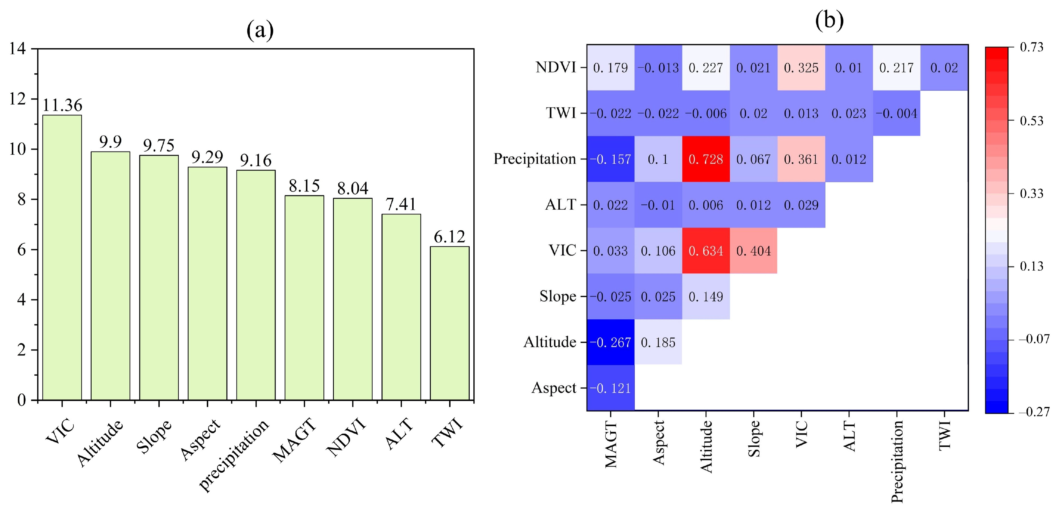 Remotesensing 17 02231 g011
