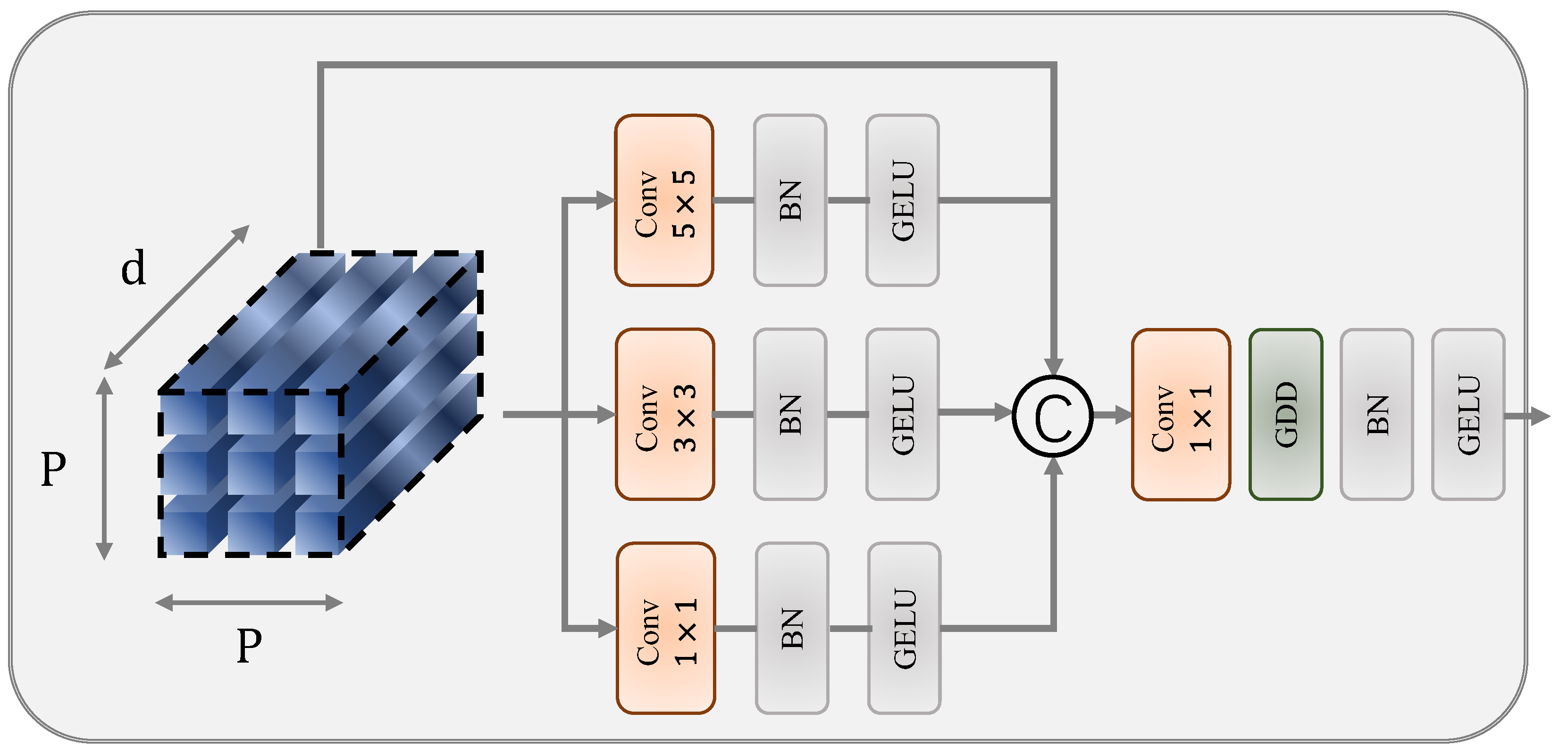 Remotesensing 17 02234 g004