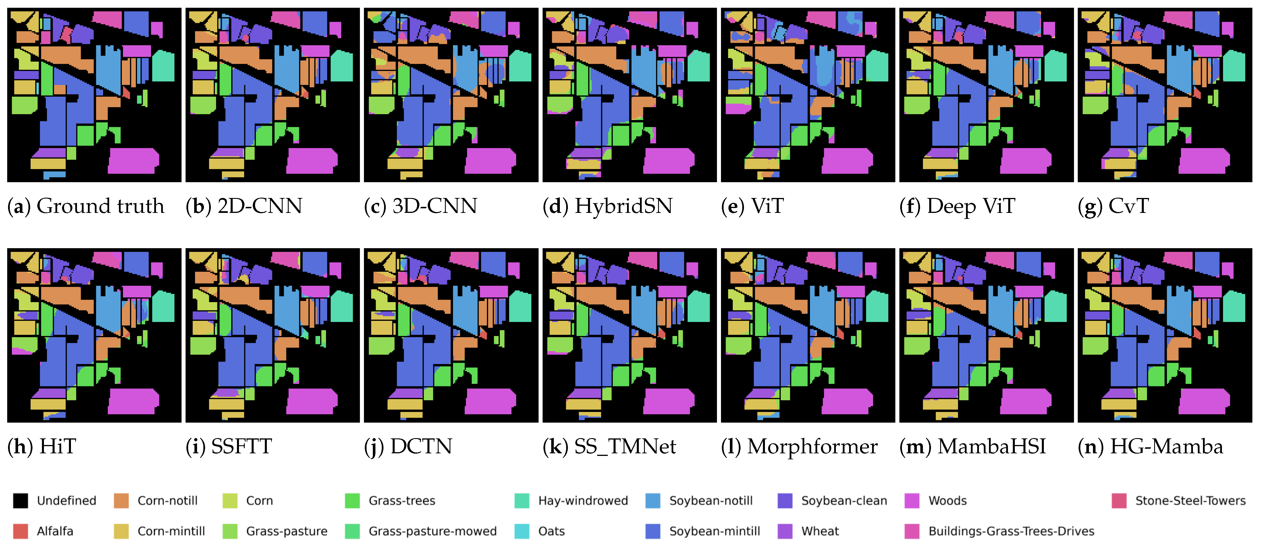 Remotesensing 17 02234 g005