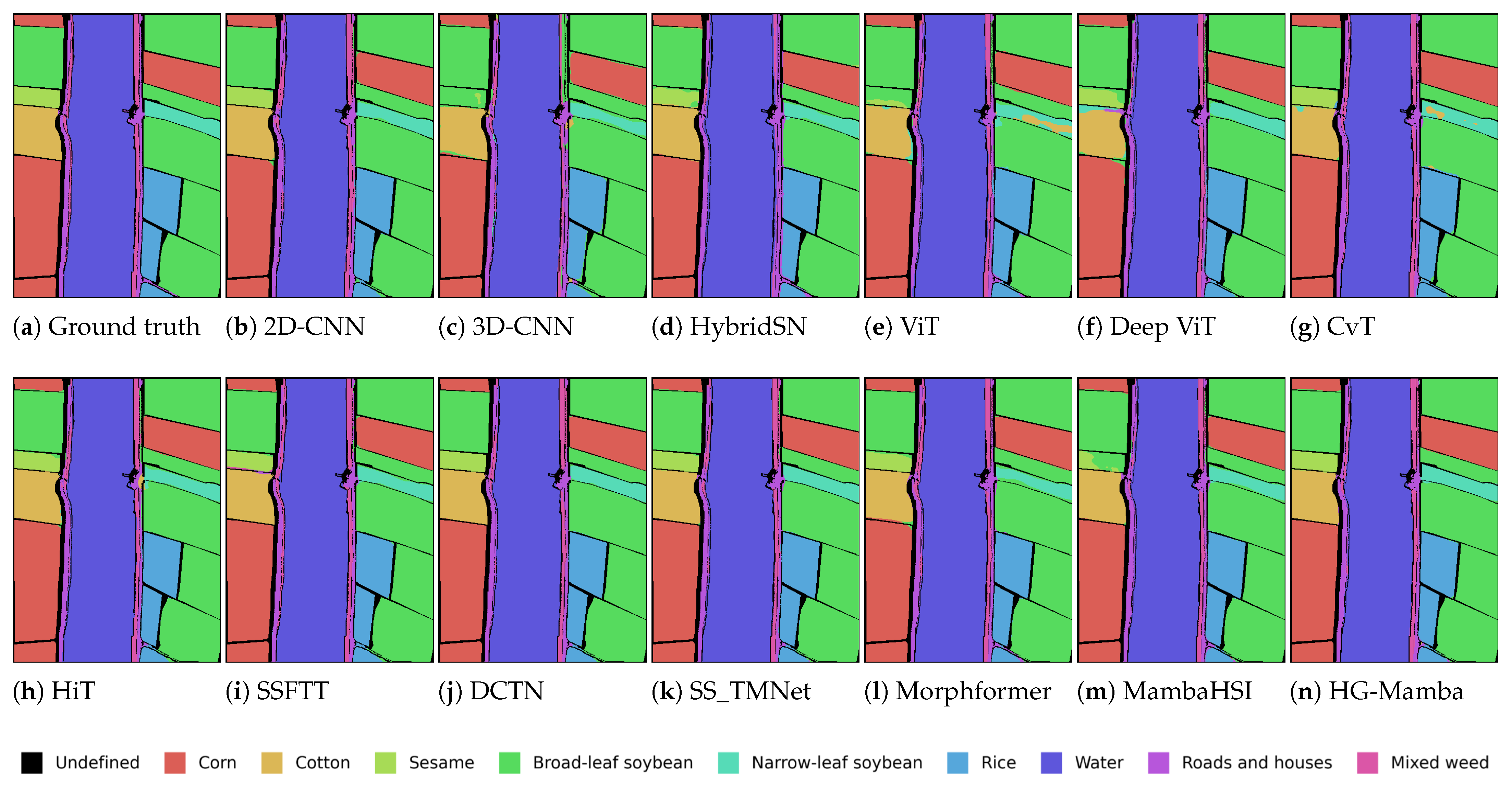 Remotesensing 17 02234 g007