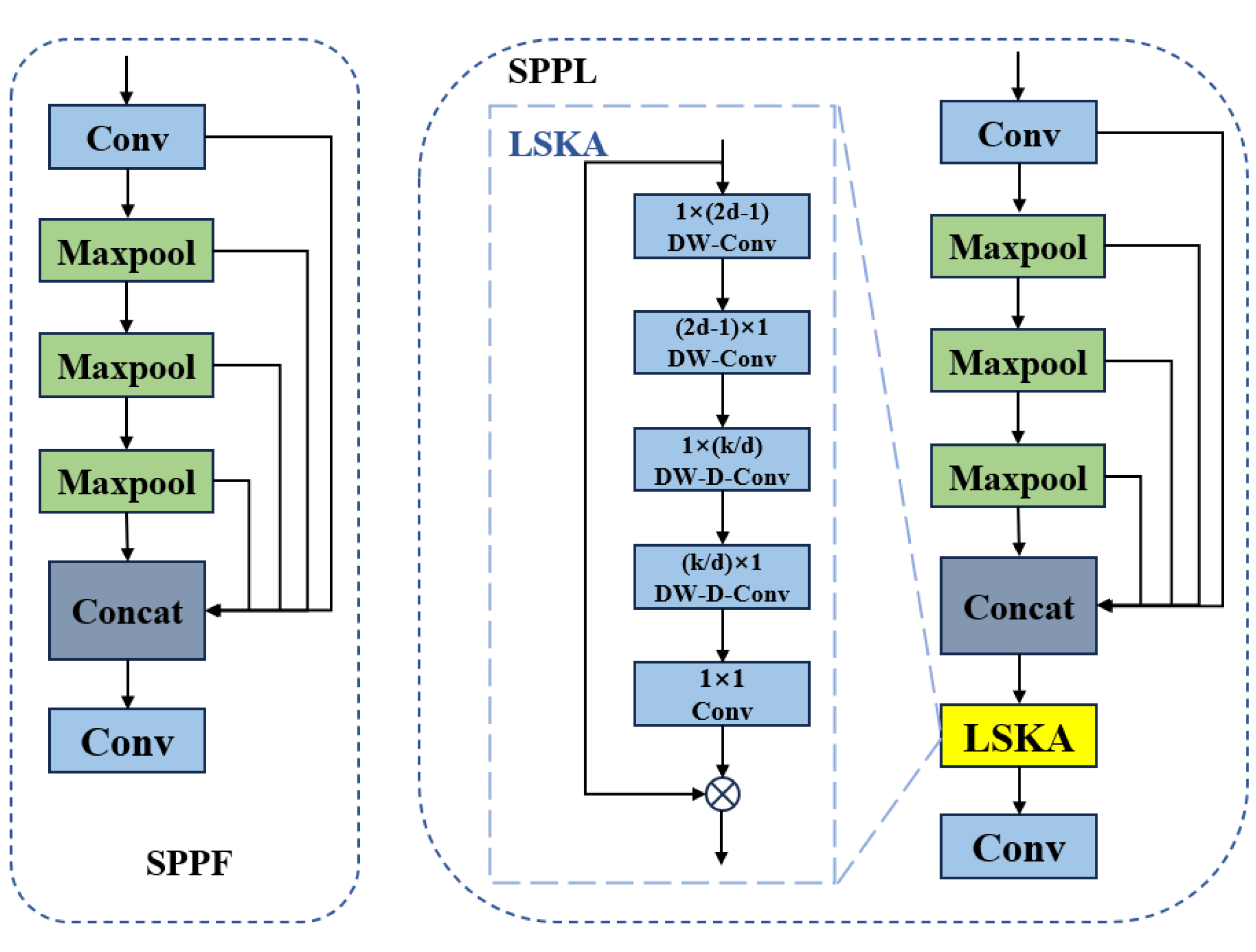 Remotesensing 17 02235 g005