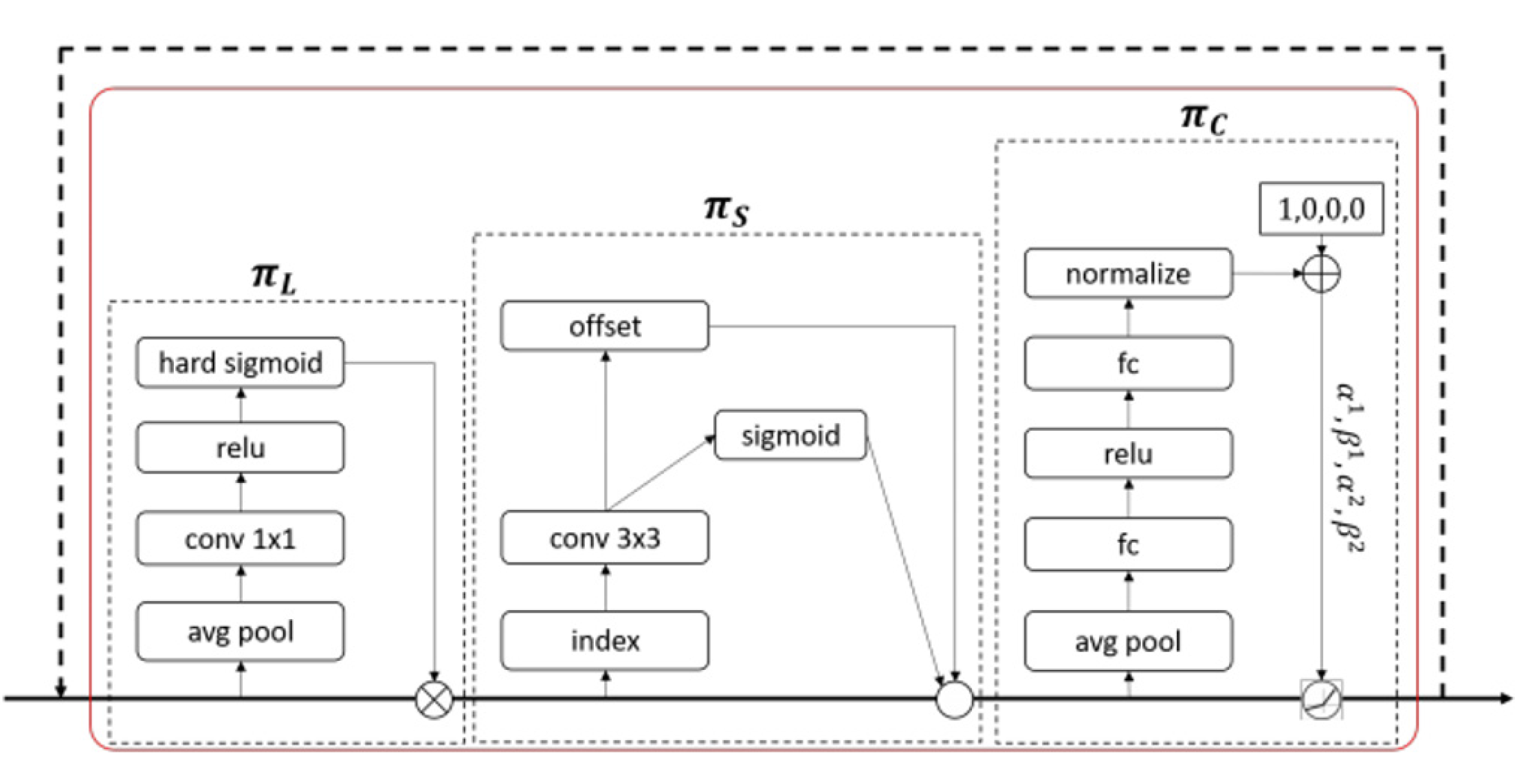Remotesensing 17 02235 g006