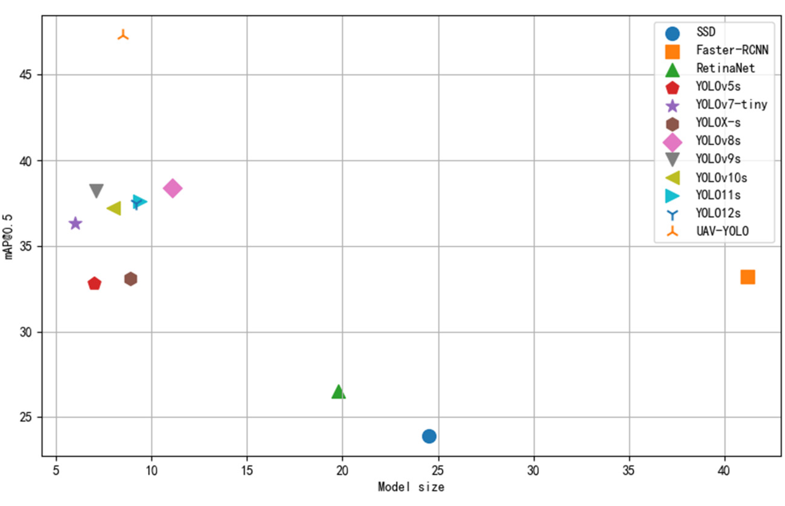 Remotesensing 17 02235 g011