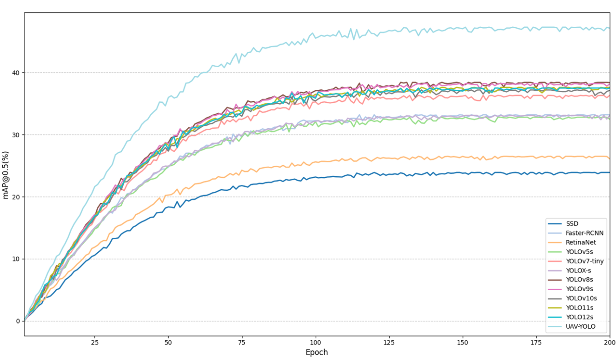 Remotesensing 17 02235 g012
