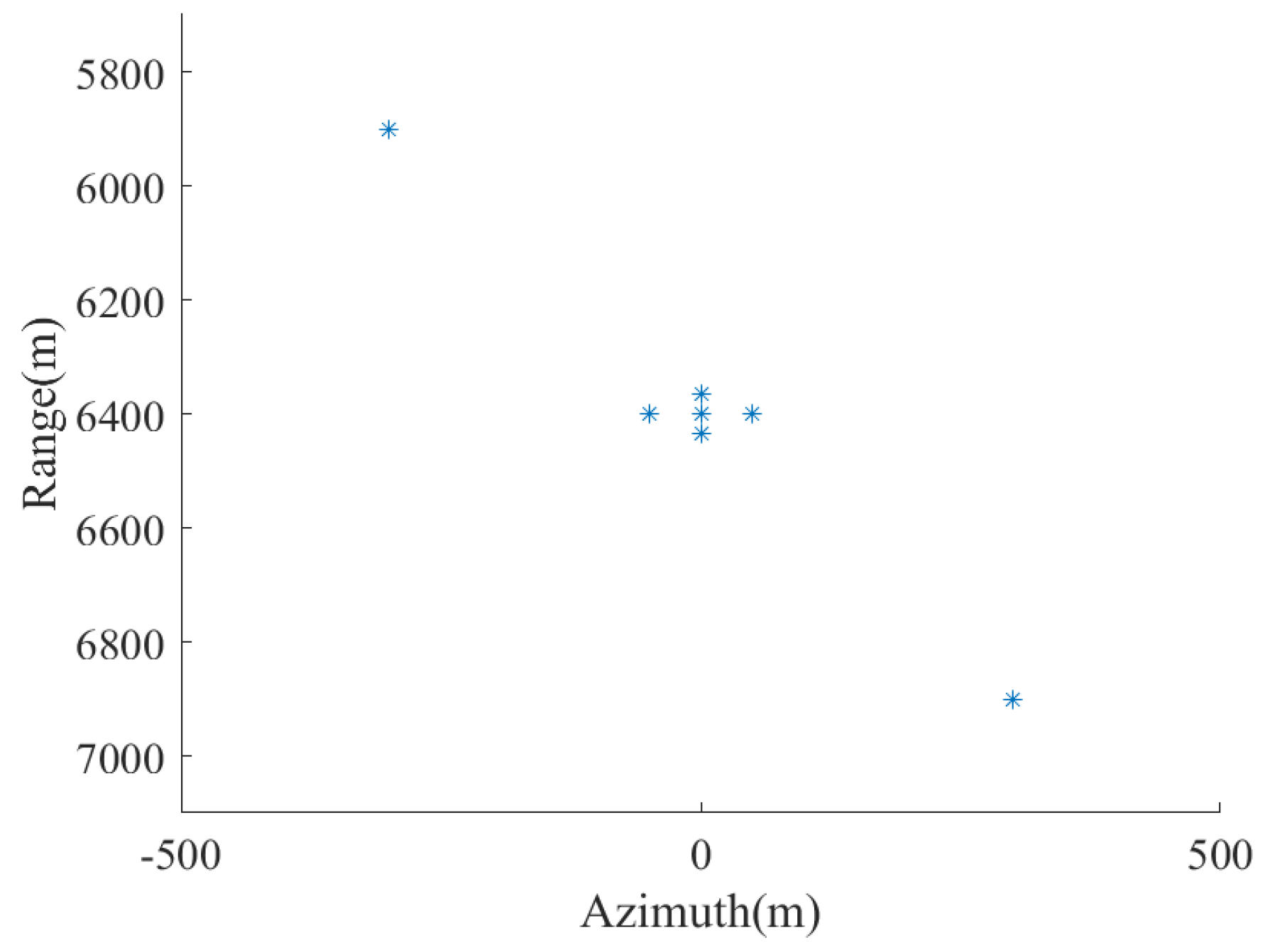 Remotesensing 17 02239 g009