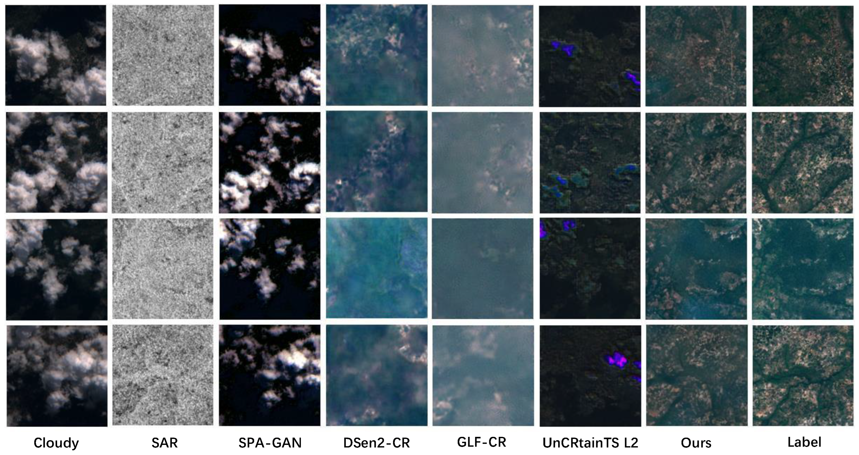 Remotesensing 17 02241 g005