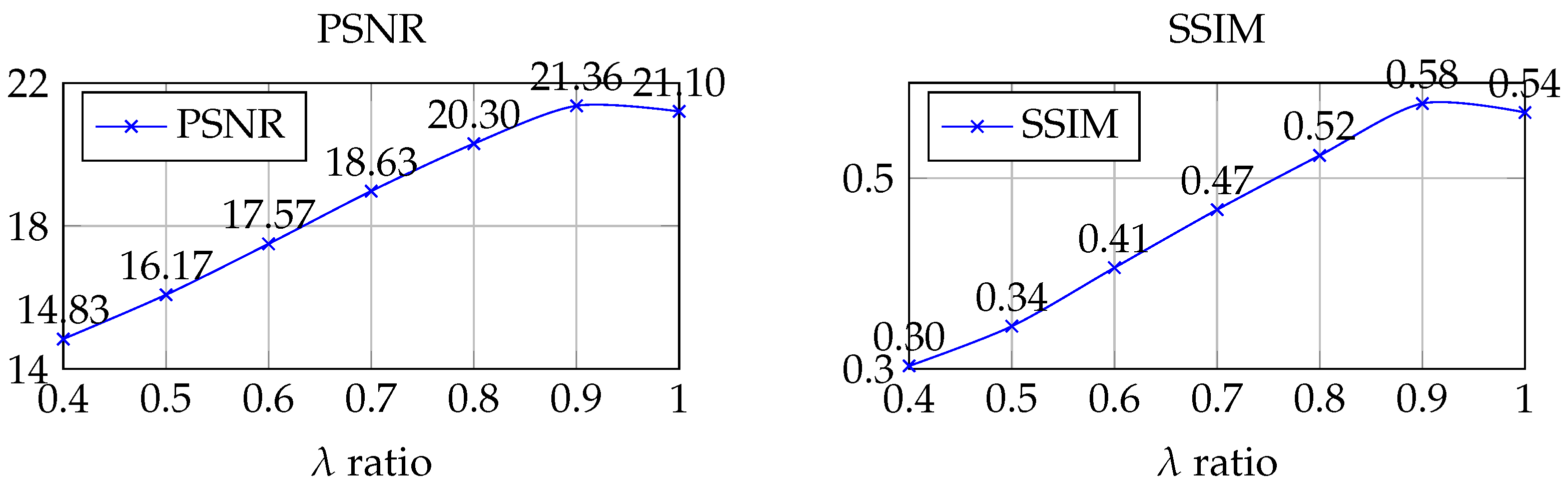 Remotesensing 17 02241 g009