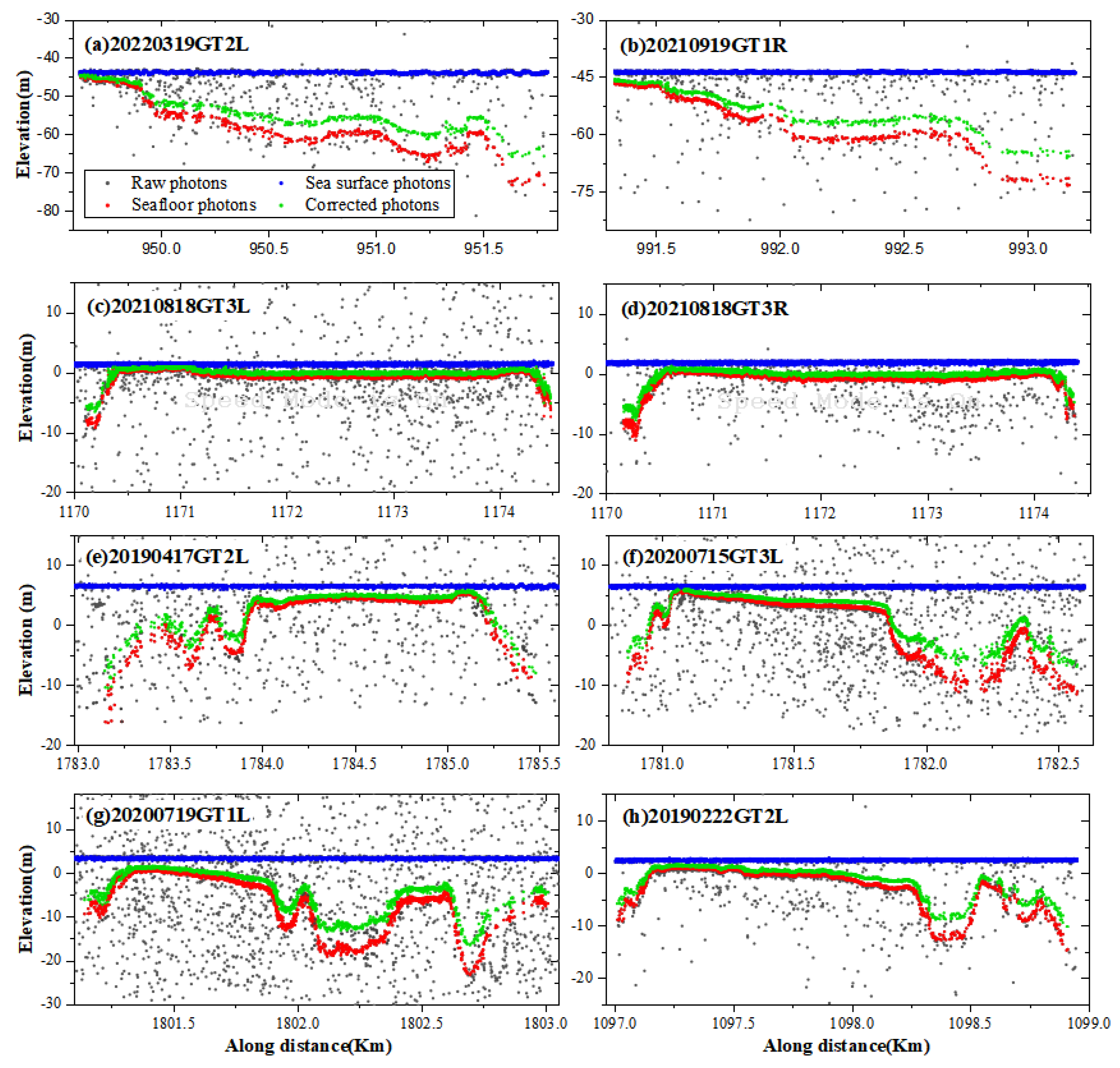Remotesensing 17 02242 g009