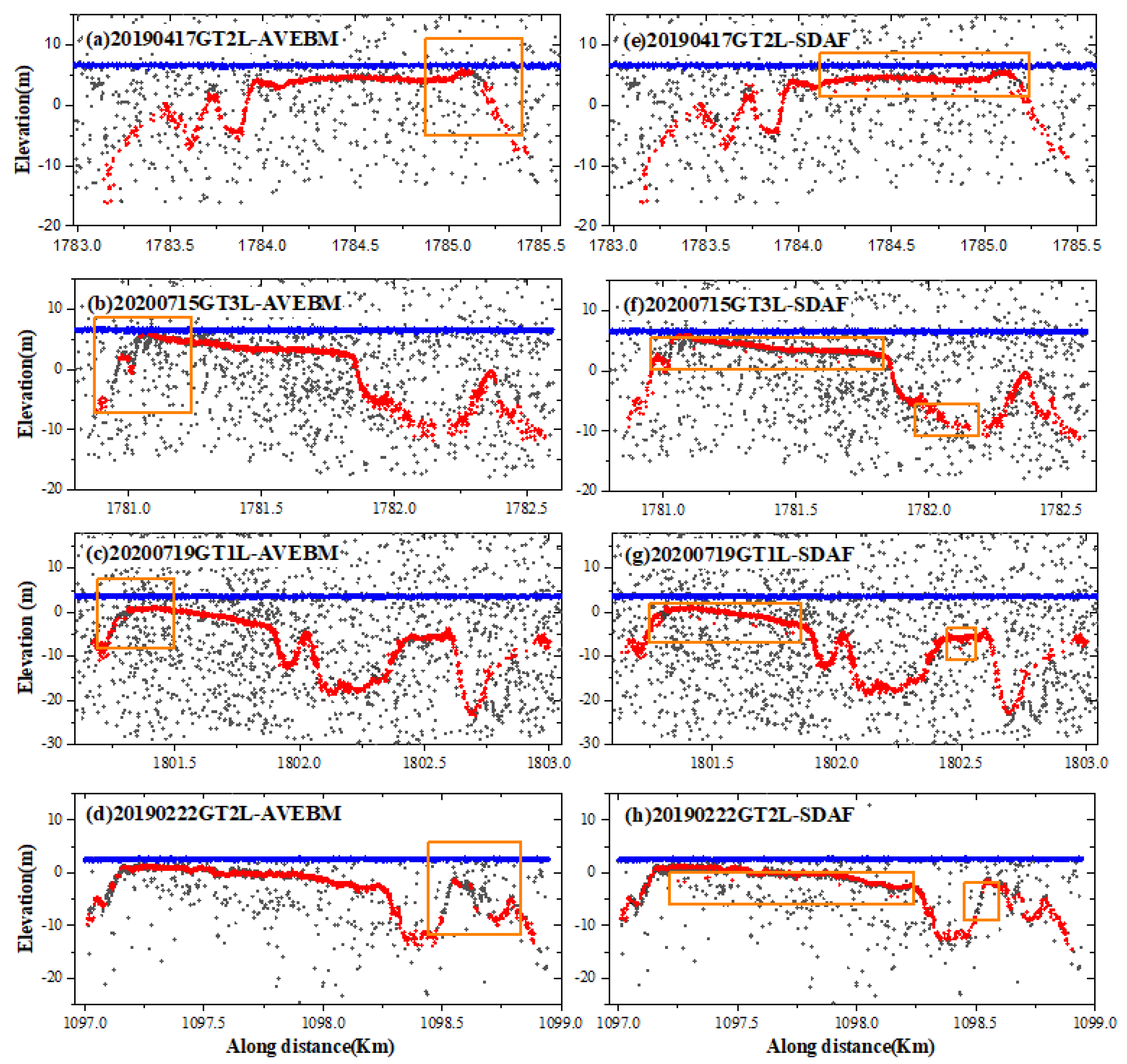 Remotesensing 17 02242 g011