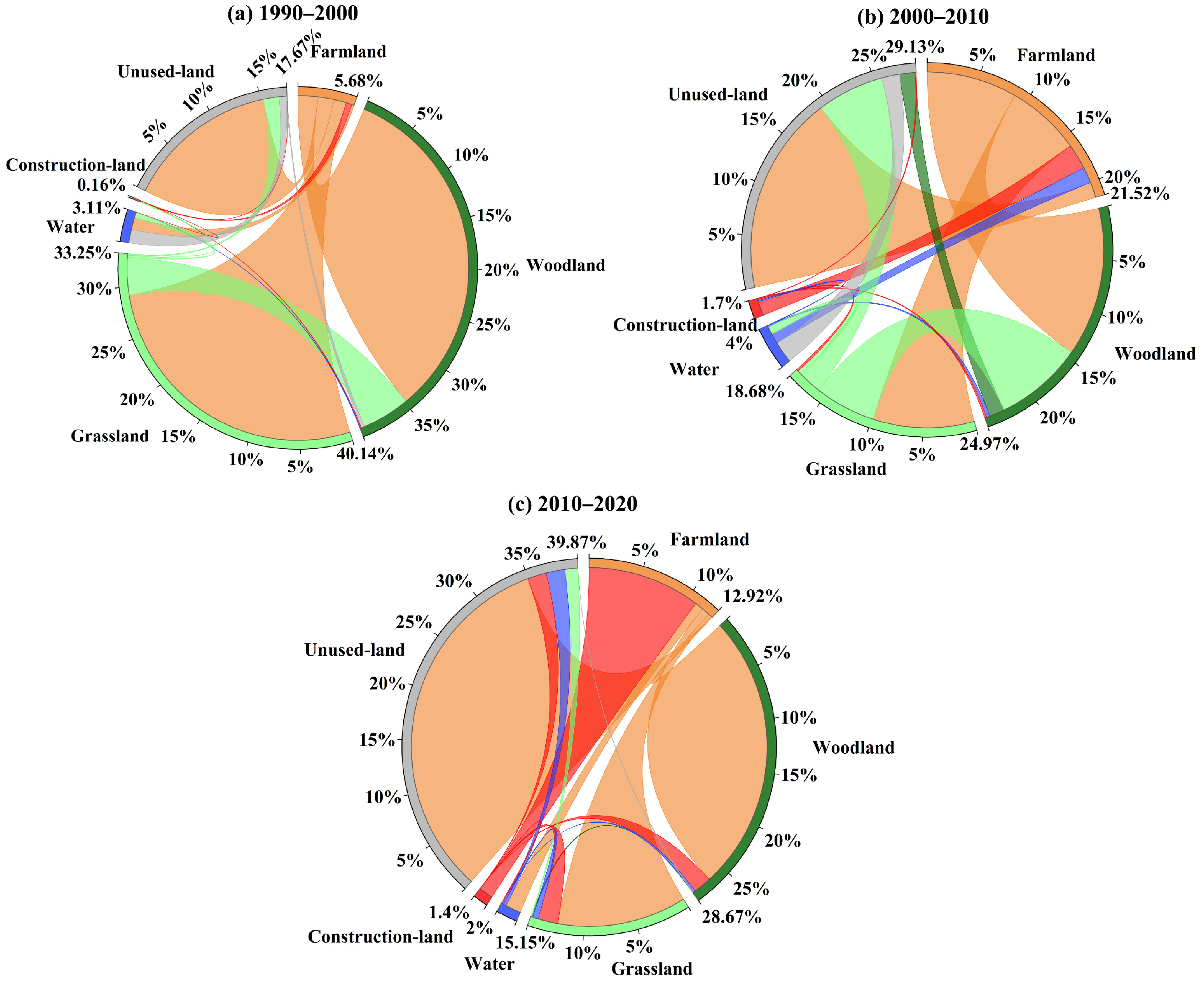 Remotesensing 17 02243 g004