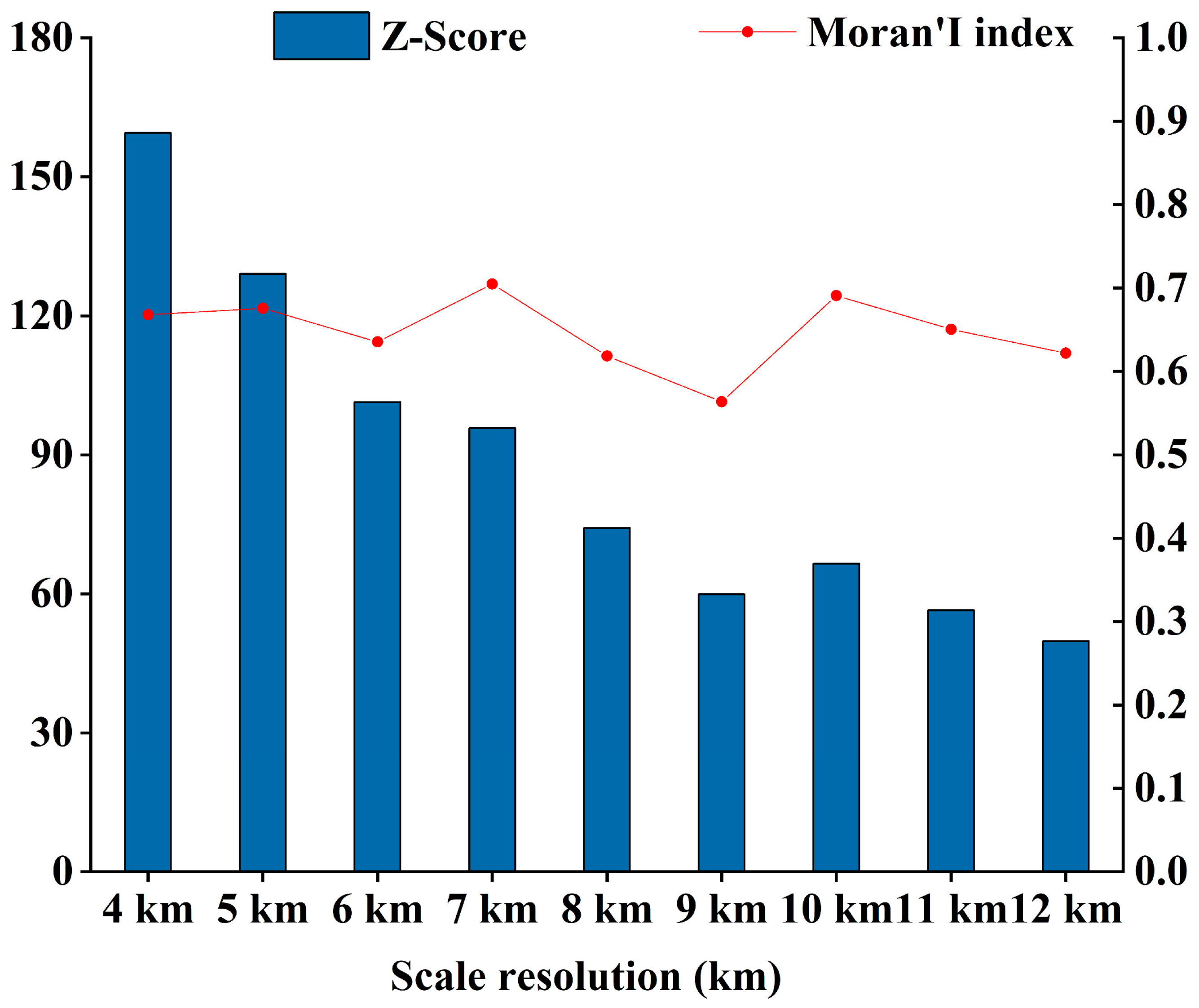 Remotesensing 17 02243 g010