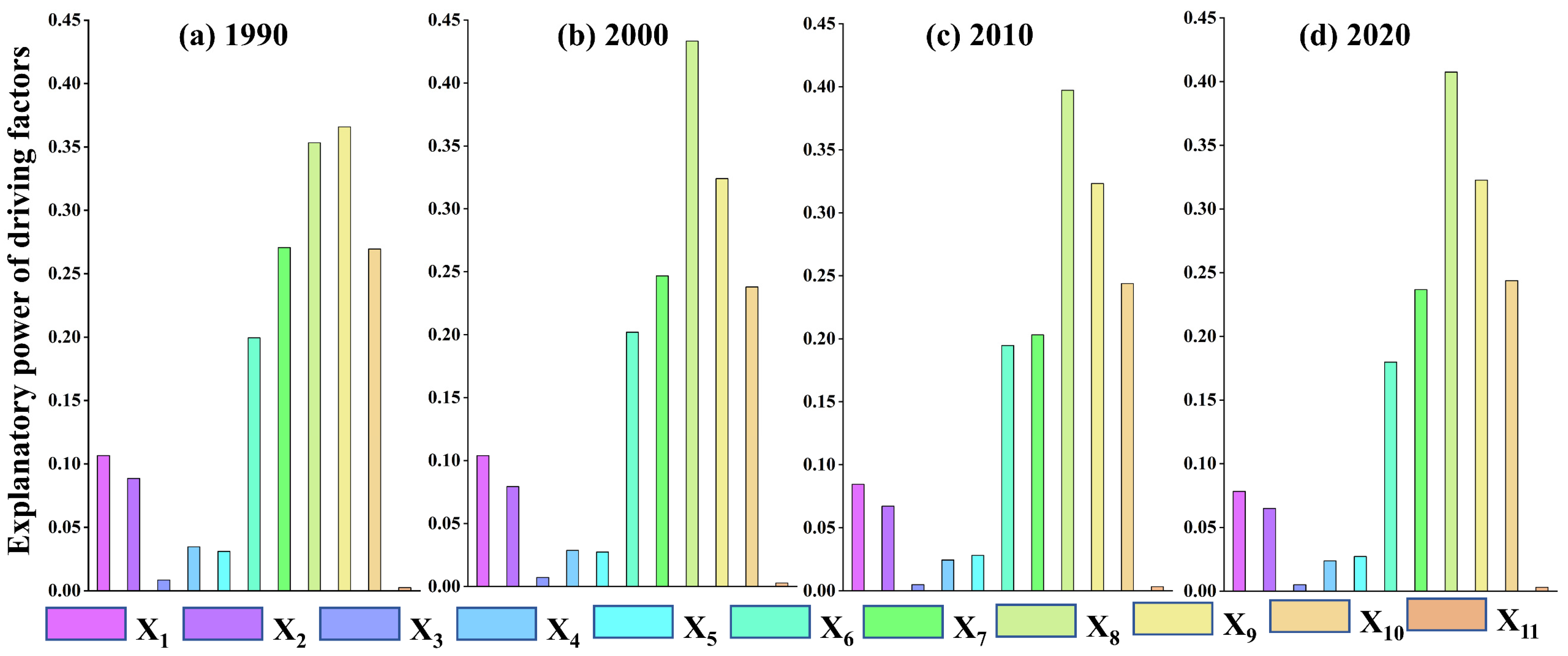 Remotesensing 17 02243 g015