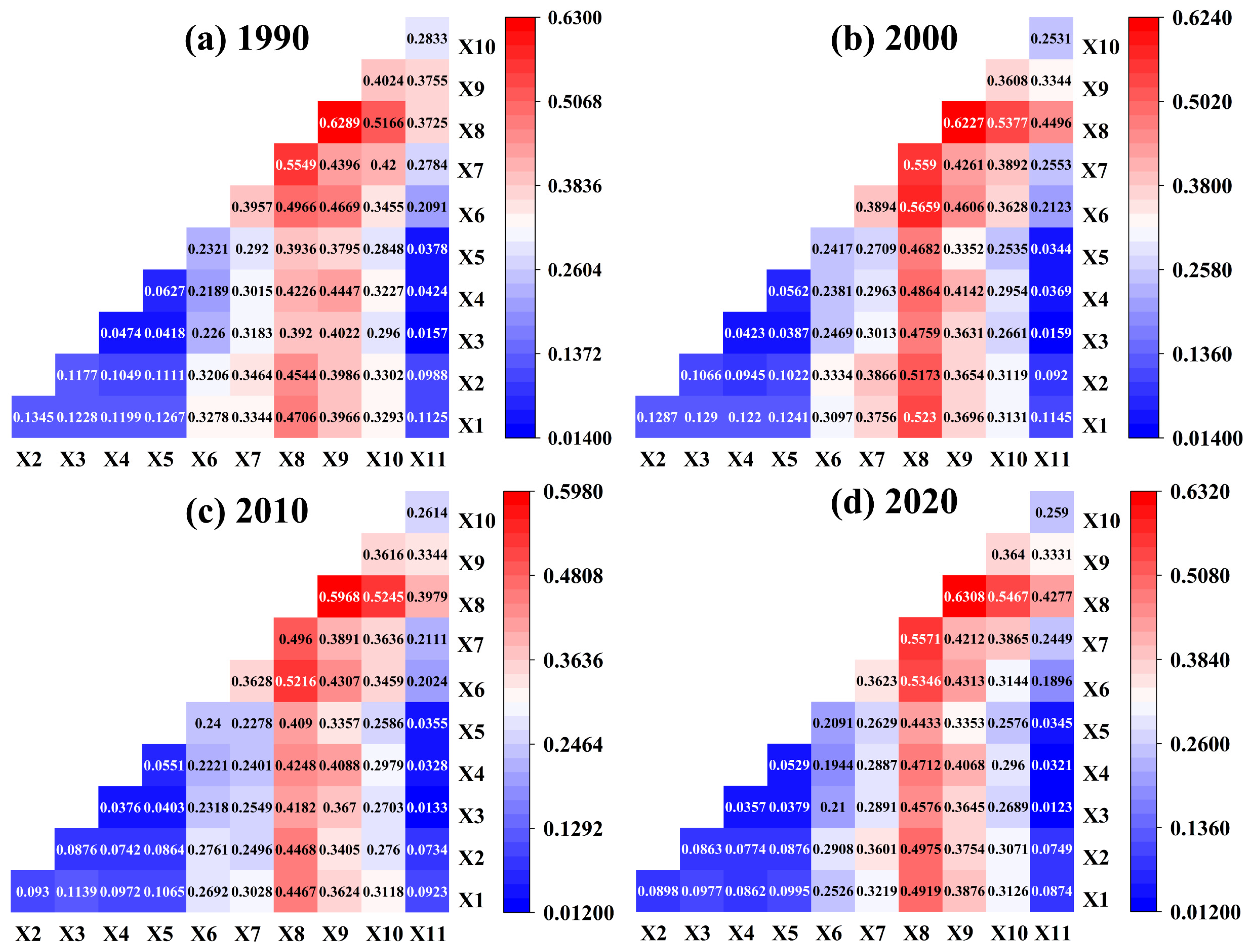 Remotesensing 17 02243 g016
