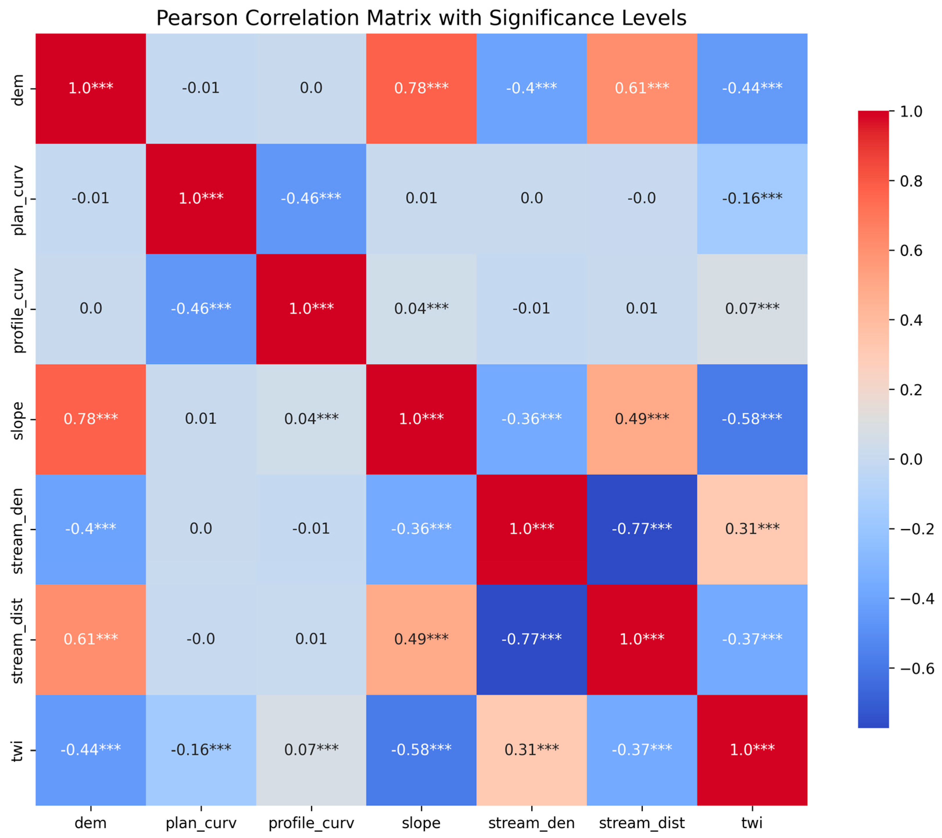 Remotesensing 17 02244 g004