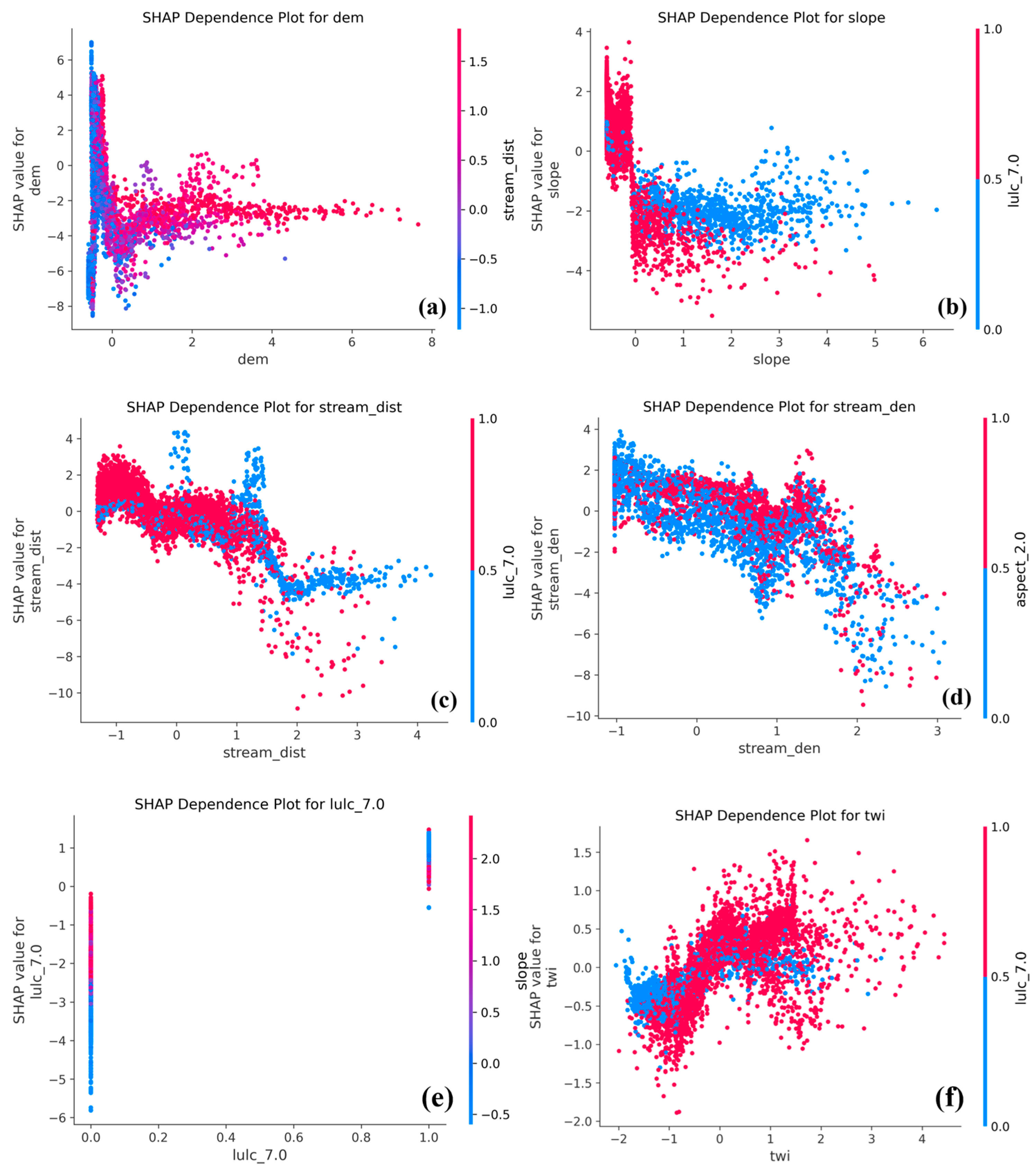 Remotesensing 17 02244 g010