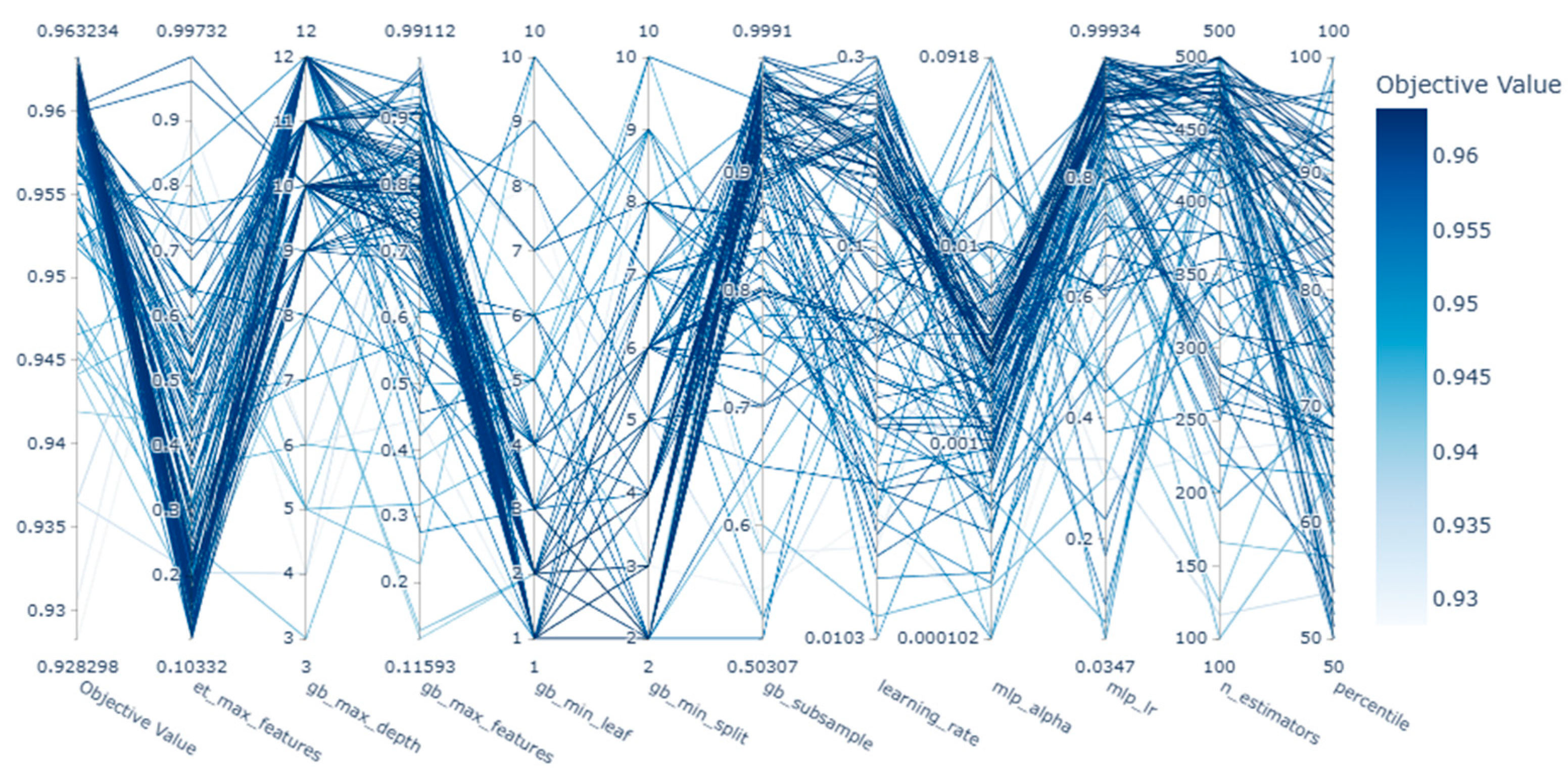 Remotesensing 17 02244 g014