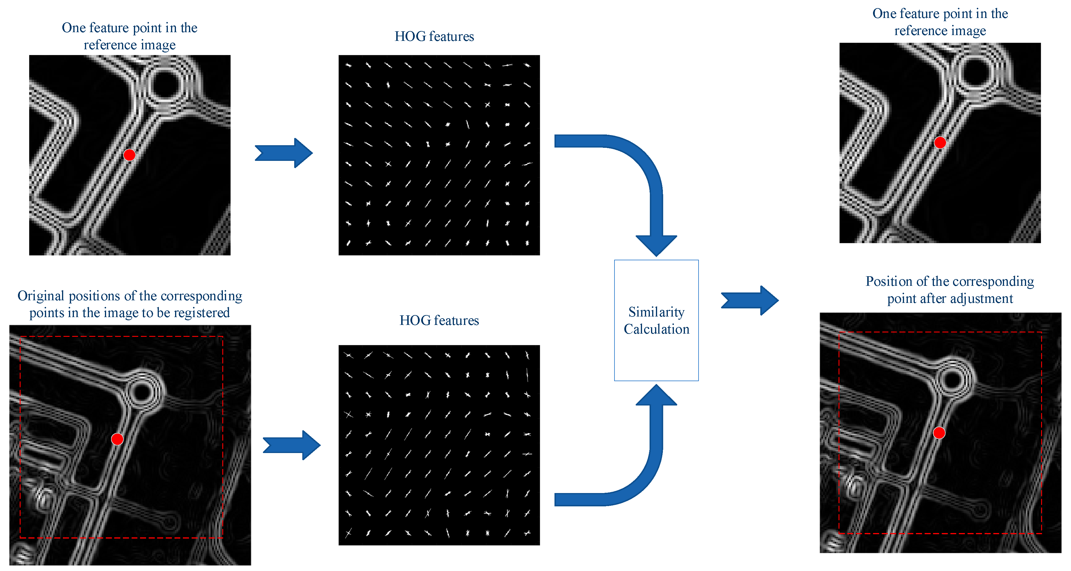 Remotesensing 17 02246 g006