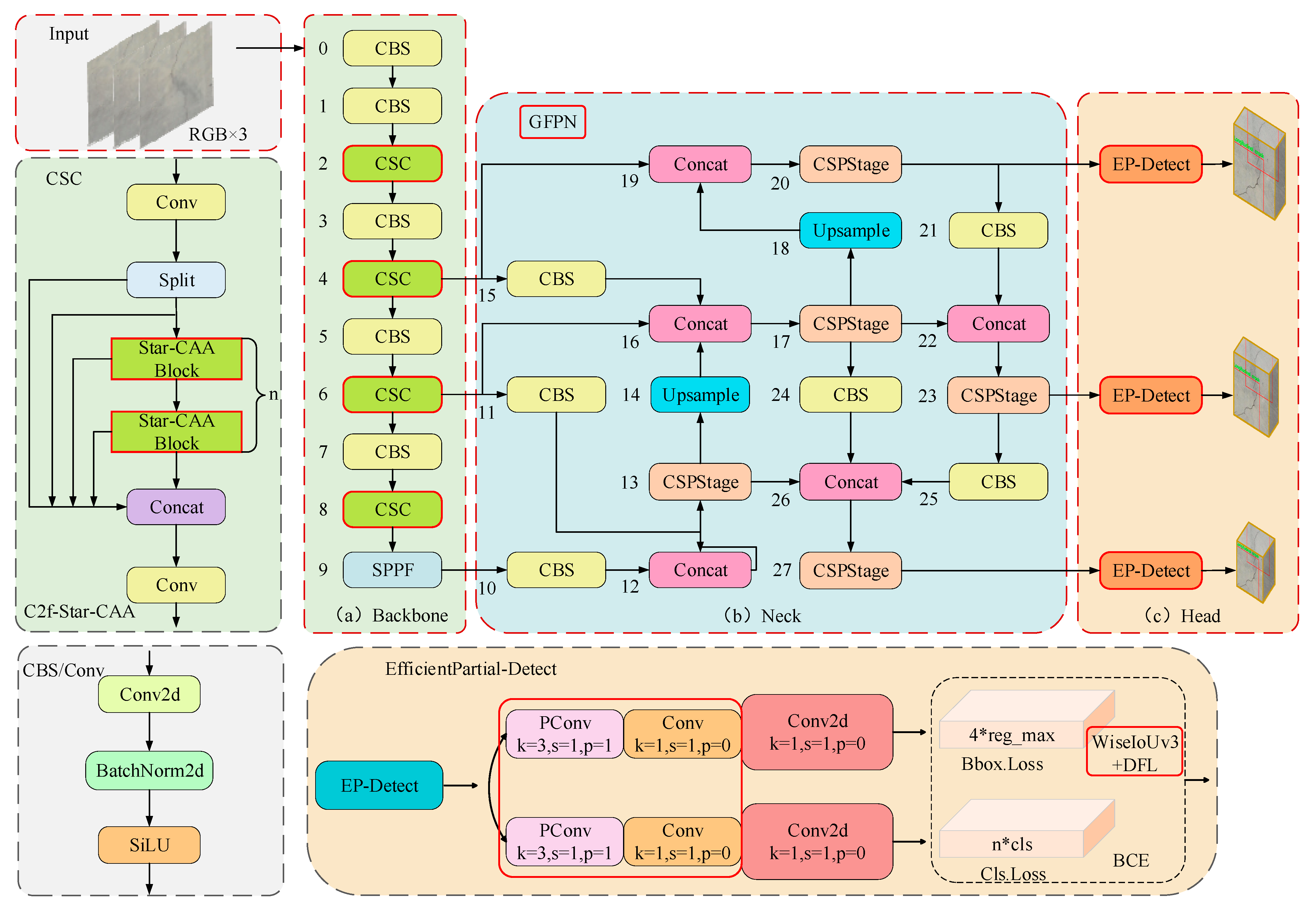 Remotesensing 17 02248 g002