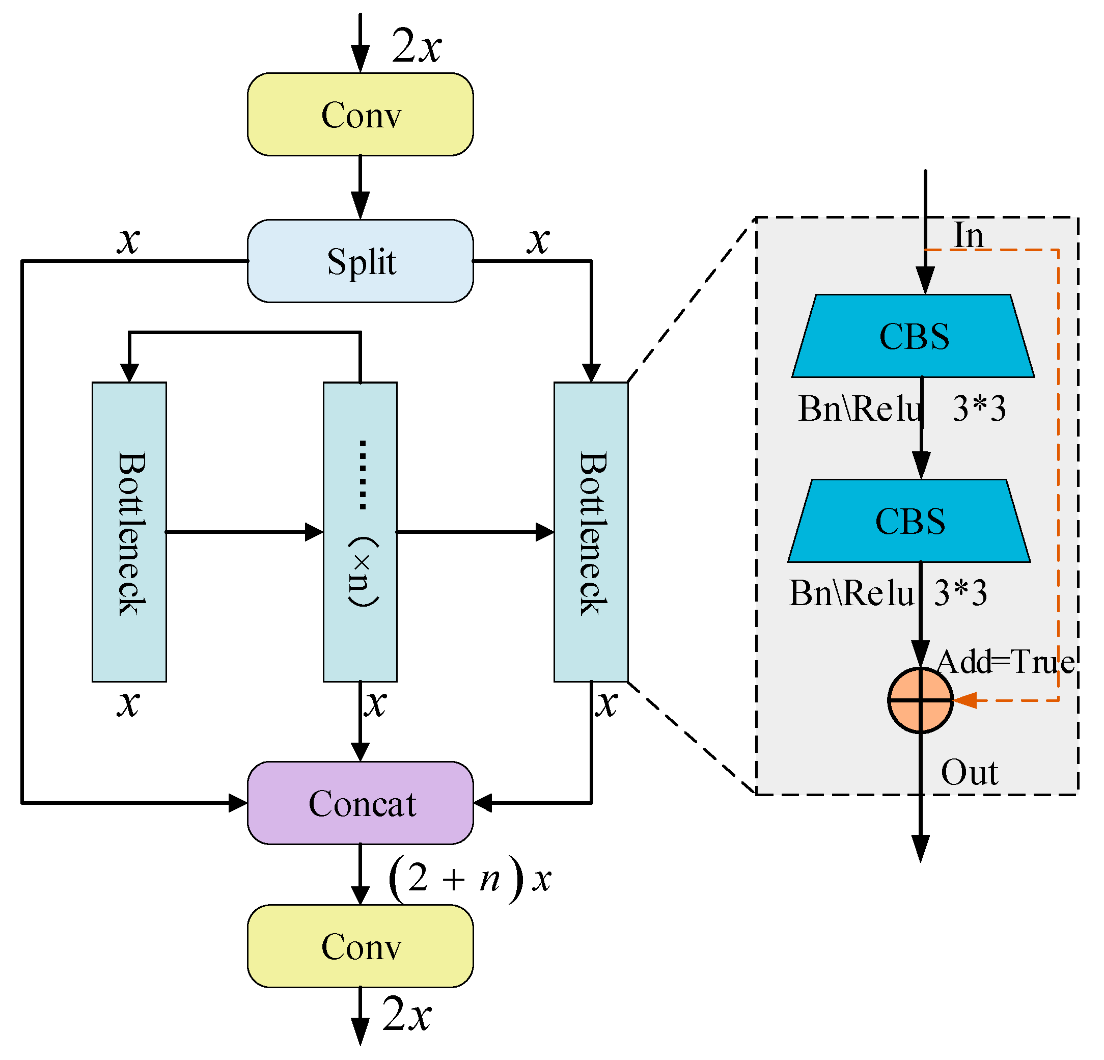 Remotesensing 17 02248 g004