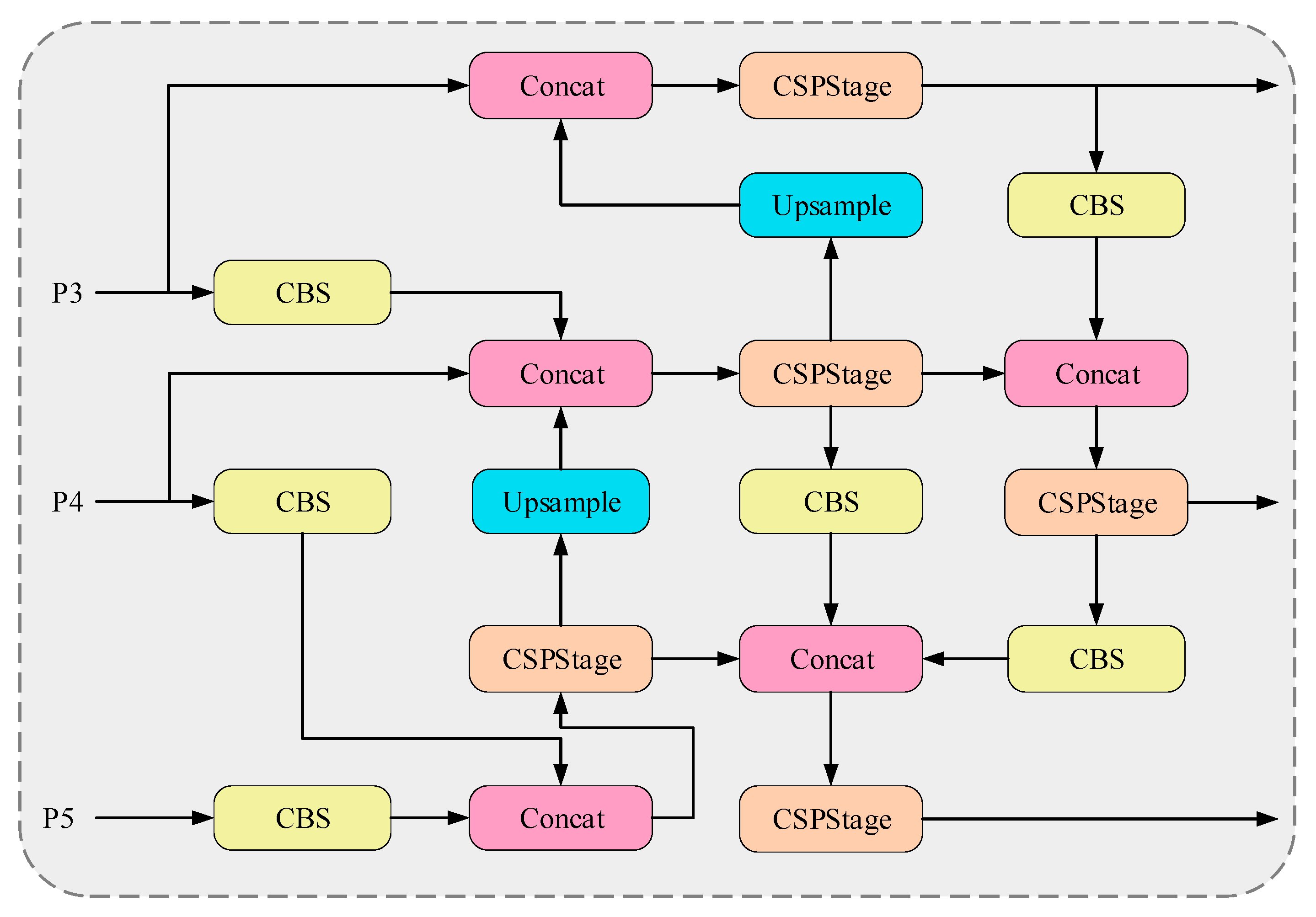 Remotesensing 17 02248 g007
