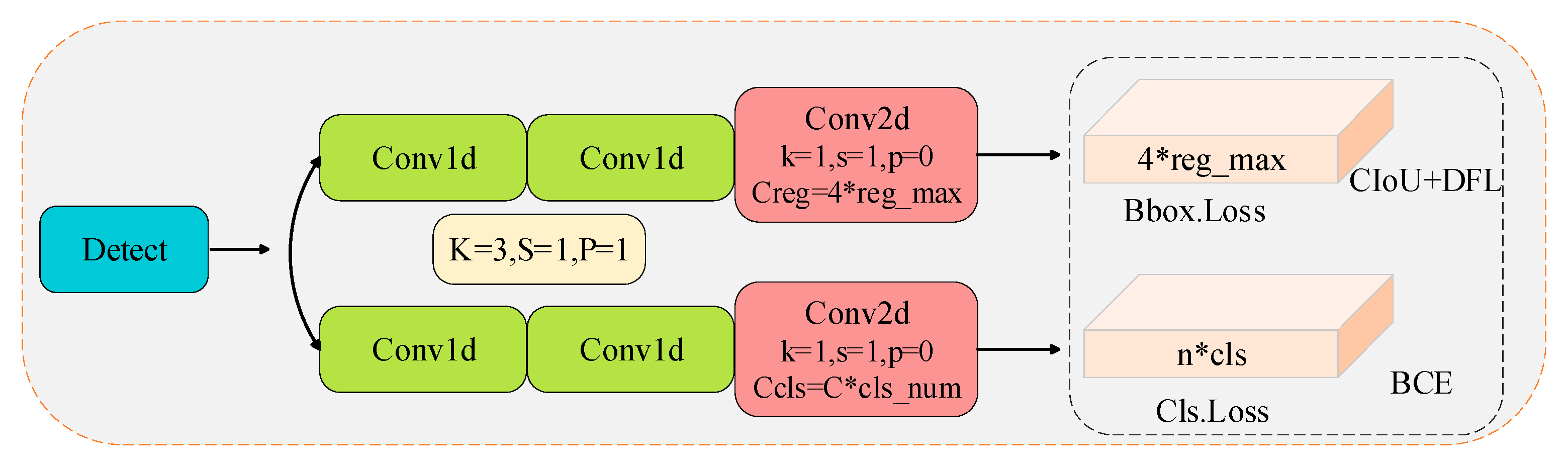 Remotesensing 17 02248 g008